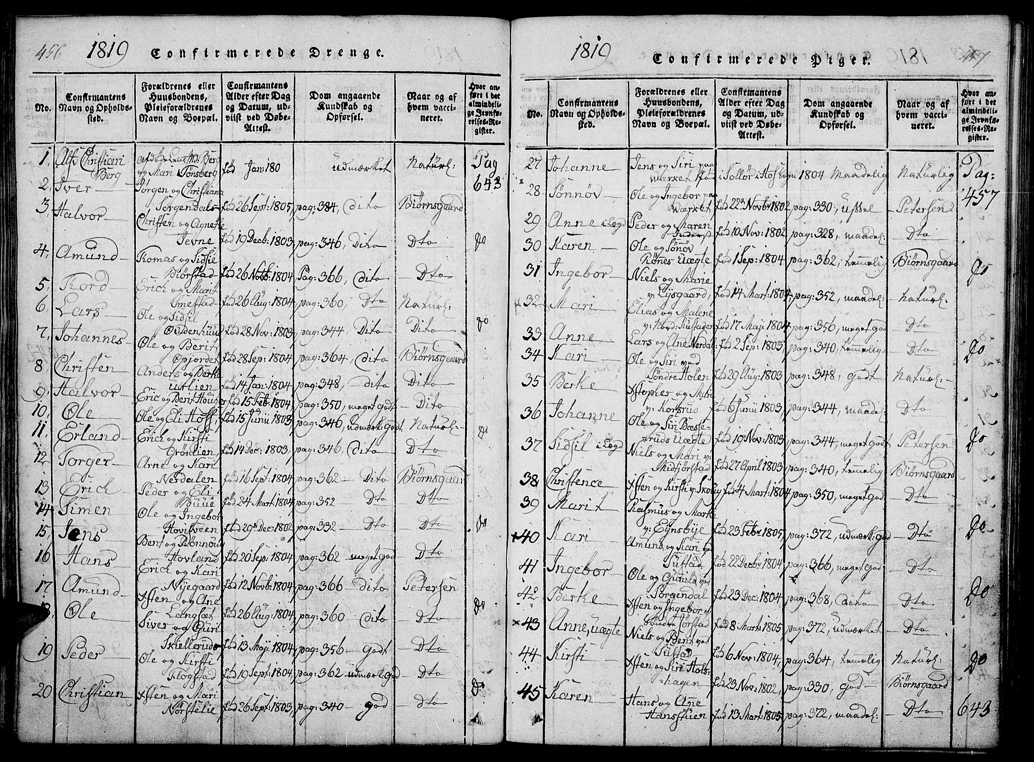 Fåberg prestekontor, AV/SAH-PREST-086/H/Ha/Haa/L0003: Ministerialbok nr. 3, 1818-1833, s. 456-457