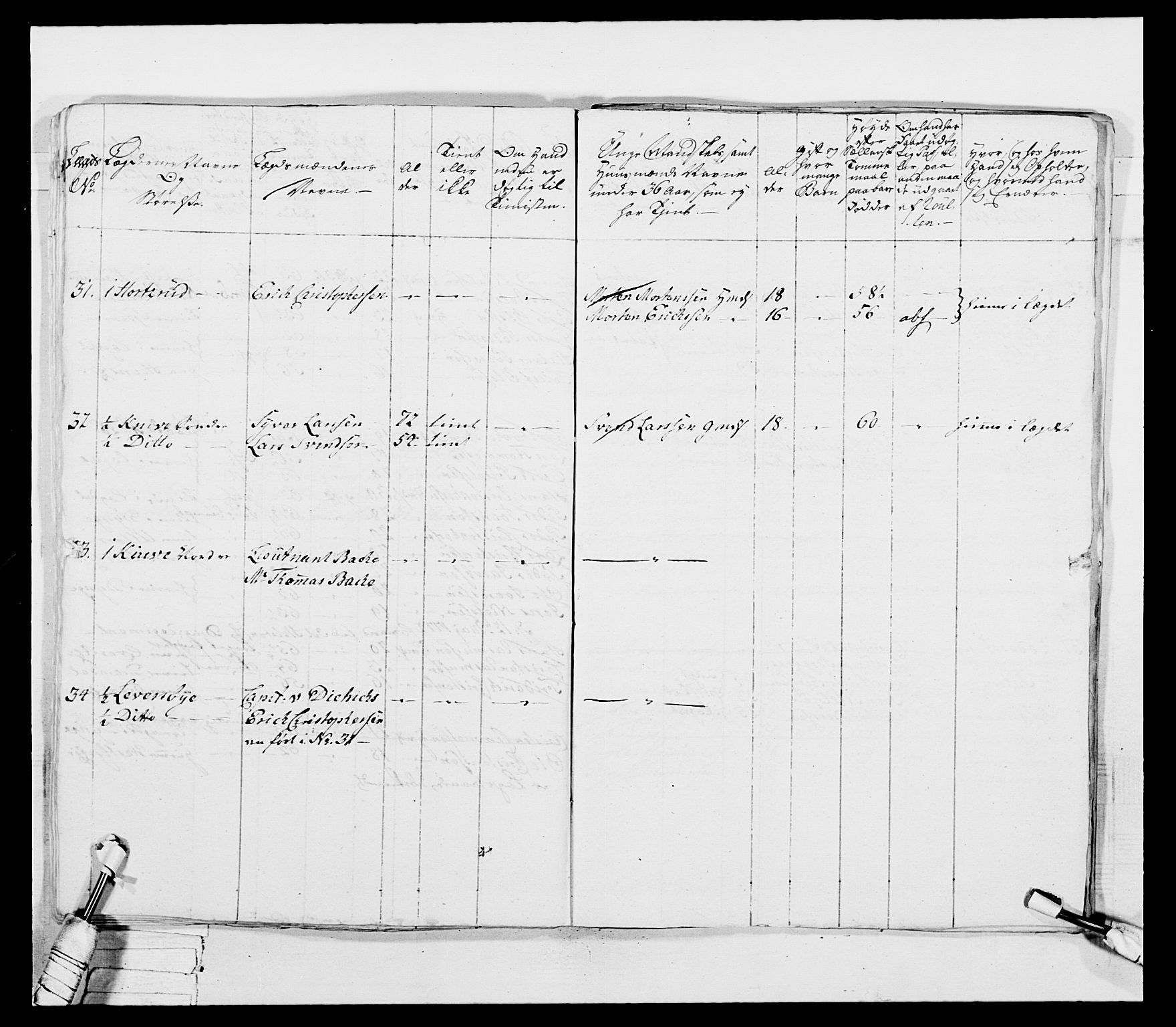 Generalitets- og kommissariatskollegiet, Det kongelige norske kommissariatskollegium, AV/RA-EA-5420/E/Eh/L0037: 1. Akershusiske nasjonale infanteriregiment, 1767-1773, s. 221