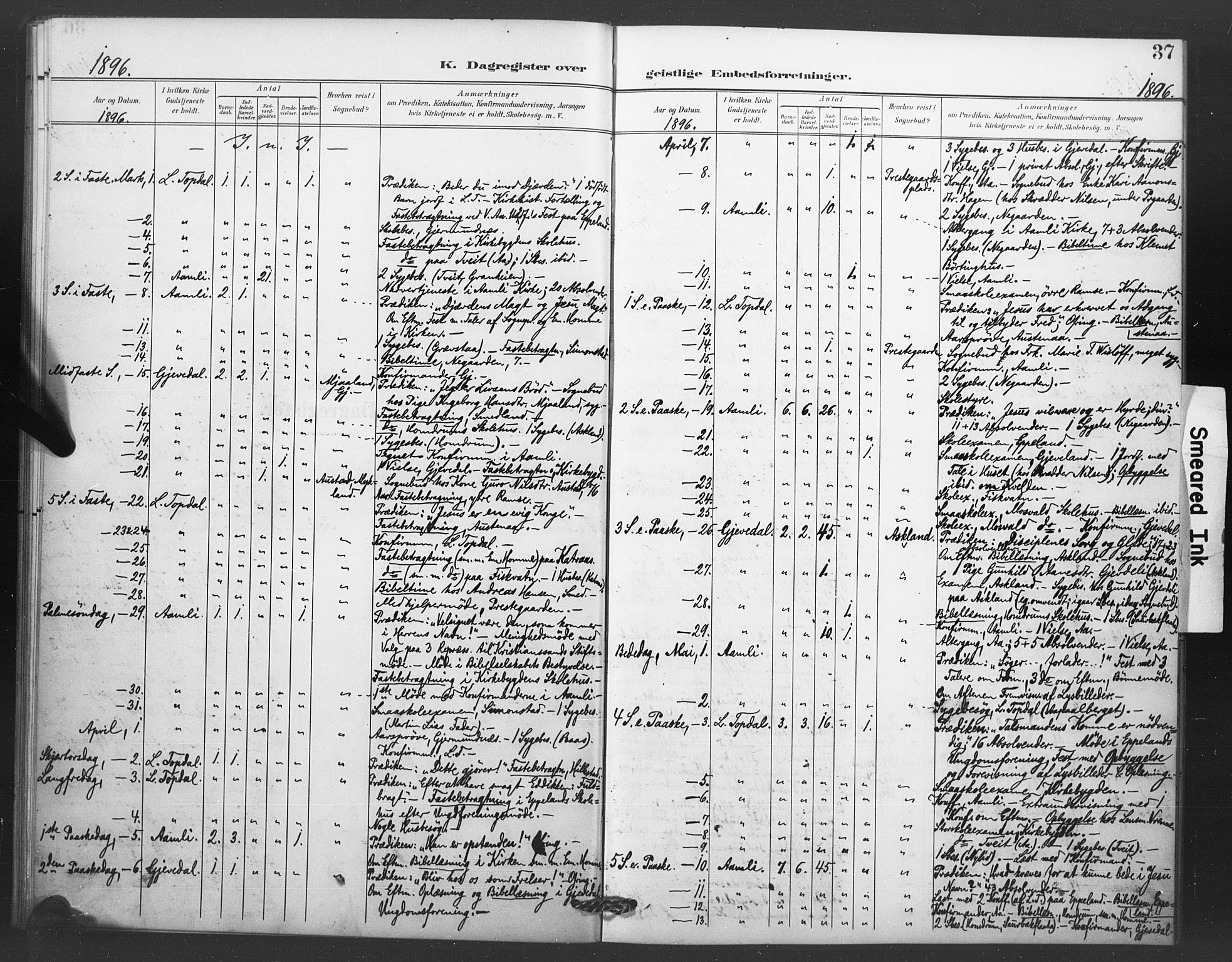 Åmli sokneprestkontor, AV/SAK-1111-0050/F/Fa/Fac/L0011: Ministerialbok nr. A 11, 1898-1899, s. 37