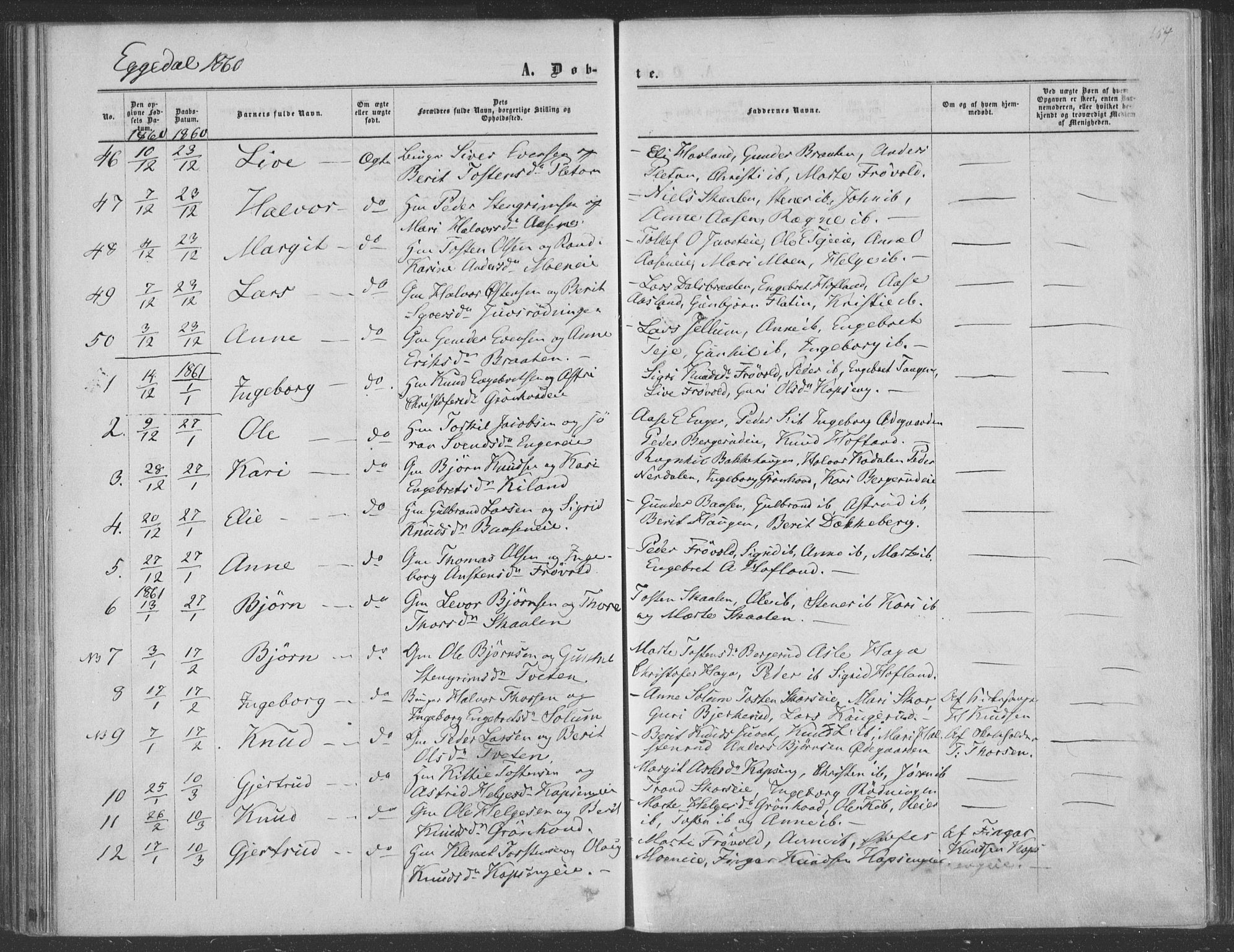 Sigdal kirkebøker, AV/SAKO-A-245/F/Fa/L0009a: Ministerialbok nr. I 9A, 1860-1871, s. 164
