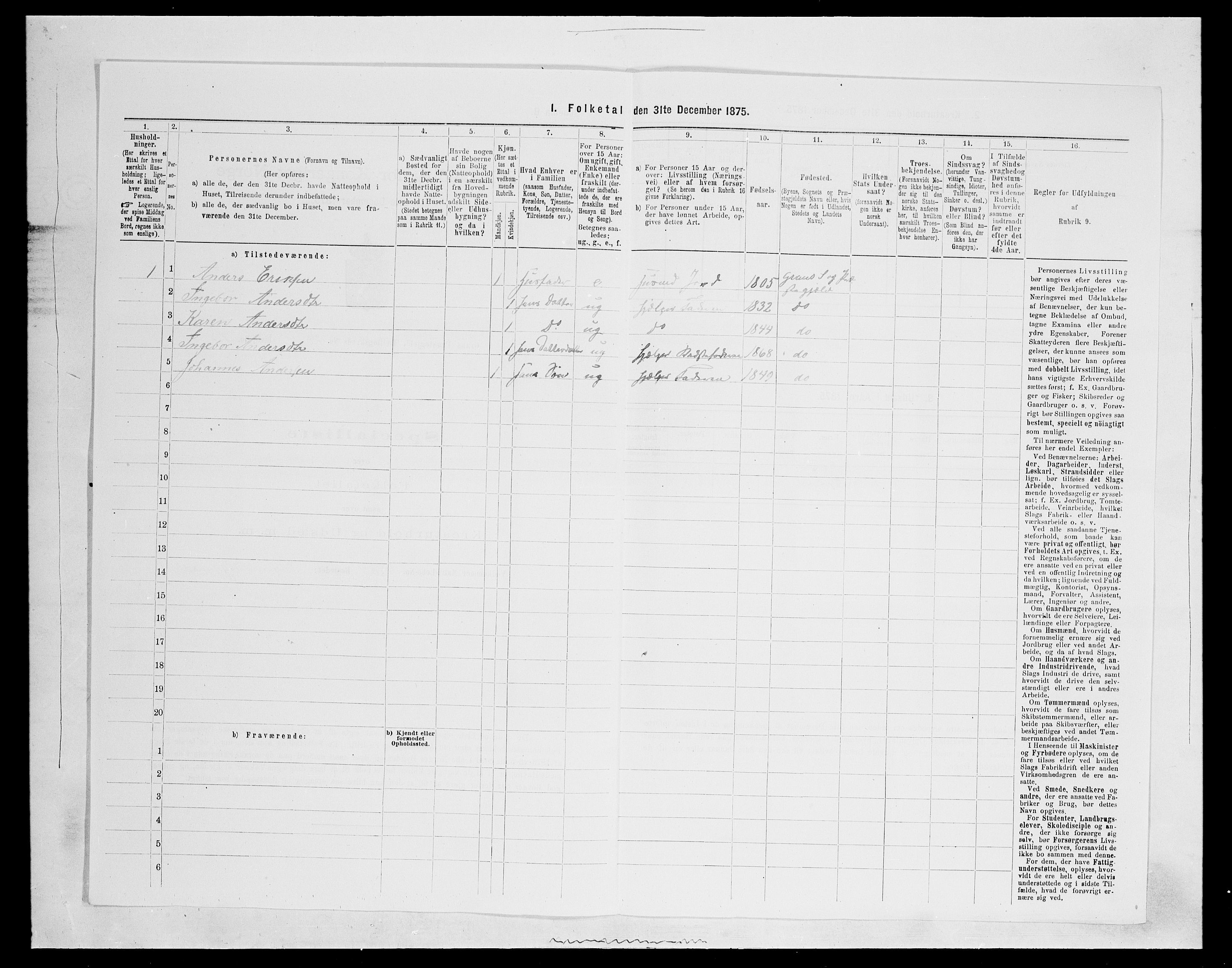 SAH, Folketelling 1875 for 0534P Gran prestegjeld, 1875, s. 2544