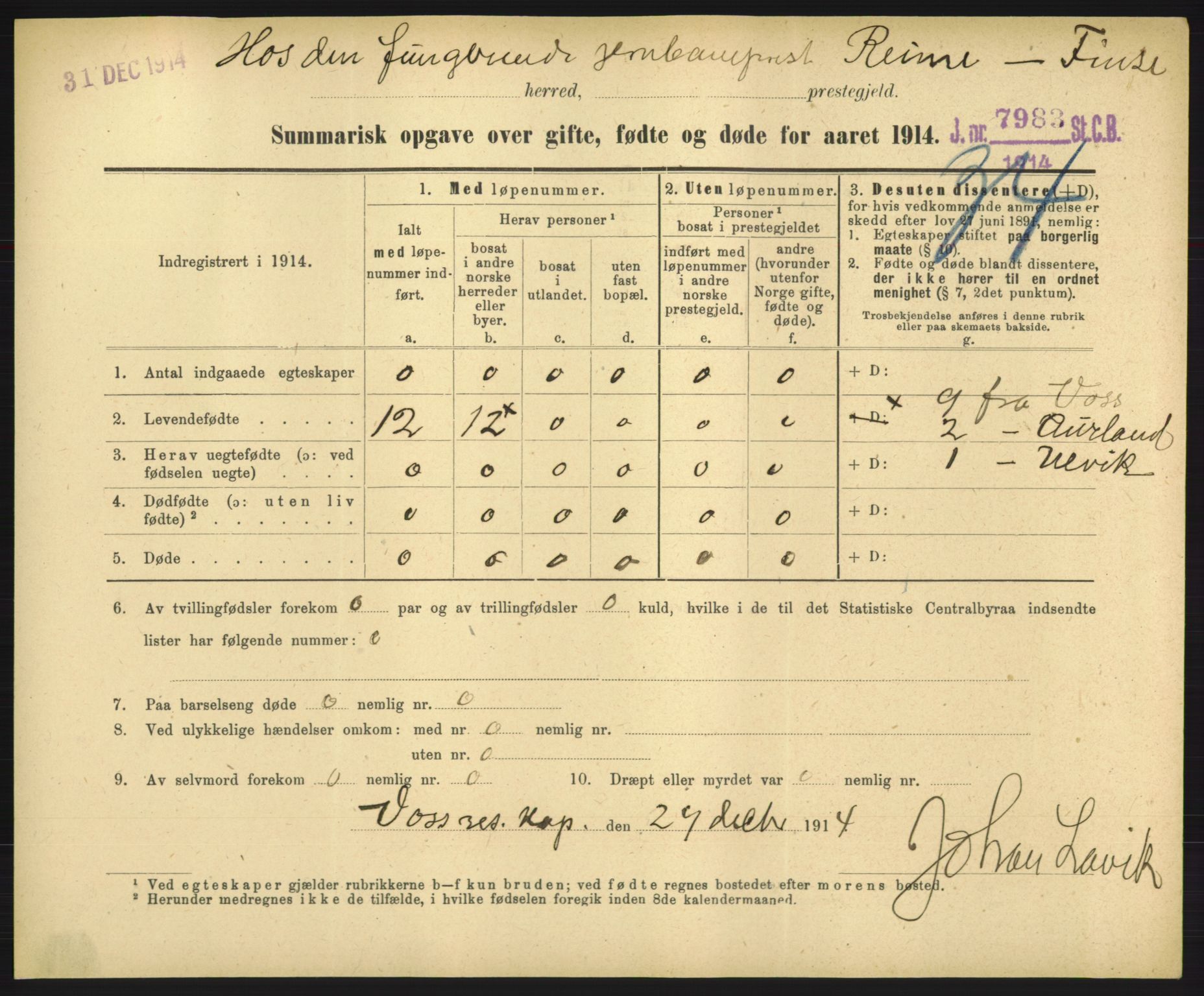 Statistisk sentralbyrå, Sosiodemografiske emner, Befolkning, RA/S-2228/D/Df/Dfb/Dfbd/L0049: Summariske oppgaver over gifte, døde og fødte for hele landet., 1914, s. 925