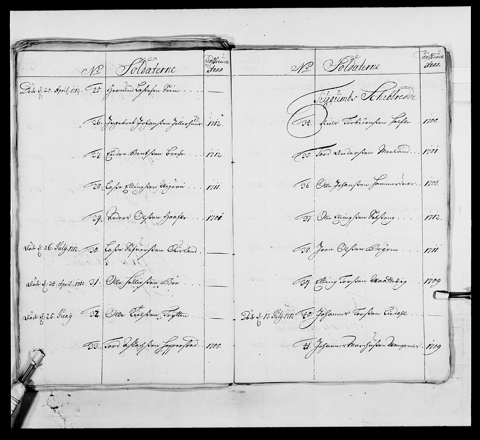 Kommanderende general (KG I) med Det norske krigsdirektorium, AV/RA-EA-5419/E/Ea/L0516: Bergenhusiske regiment, 1660-1712, s. 456