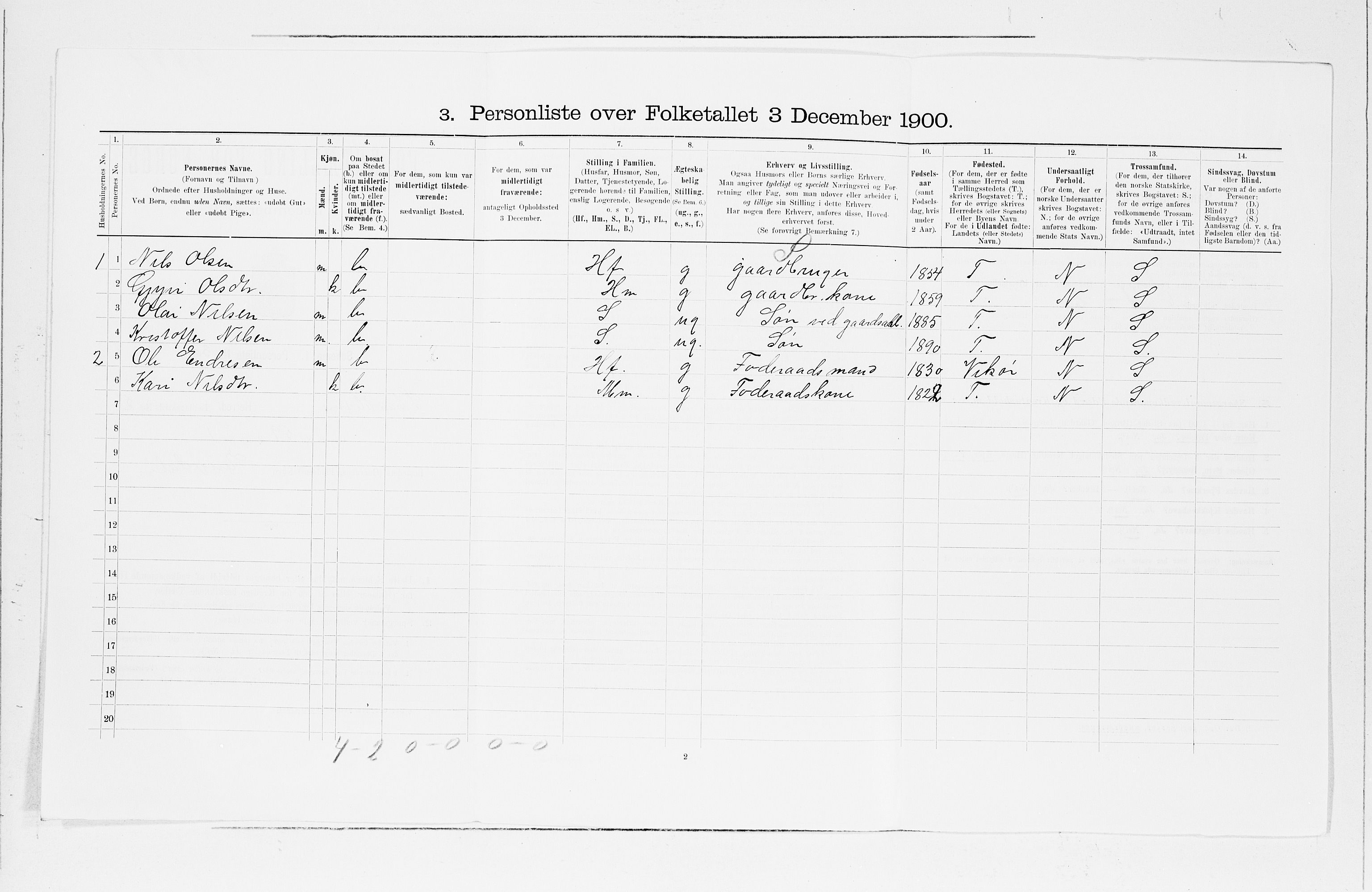 SAB, Folketelling 1900 for 1226 Strandebarm og Varaldsøy herred, 1900, s. 696