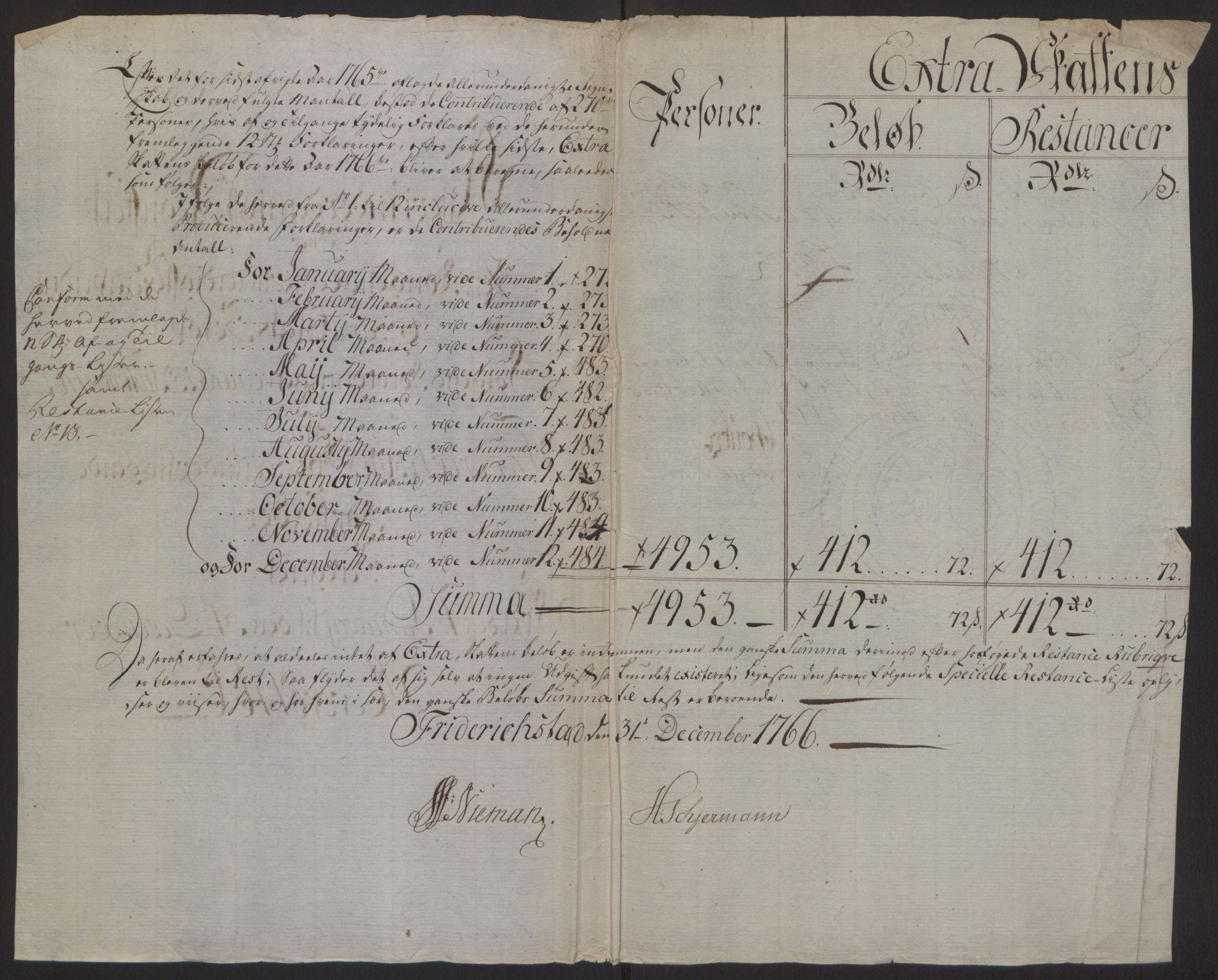 Rentekammeret inntil 1814, Reviderte regnskaper, Byregnskaper, RA/EA-4066/R/Rb/L0029/0001: [B3] Kontribusjonsregnskap / Ekstraskatt, 1762-1772, s. 210