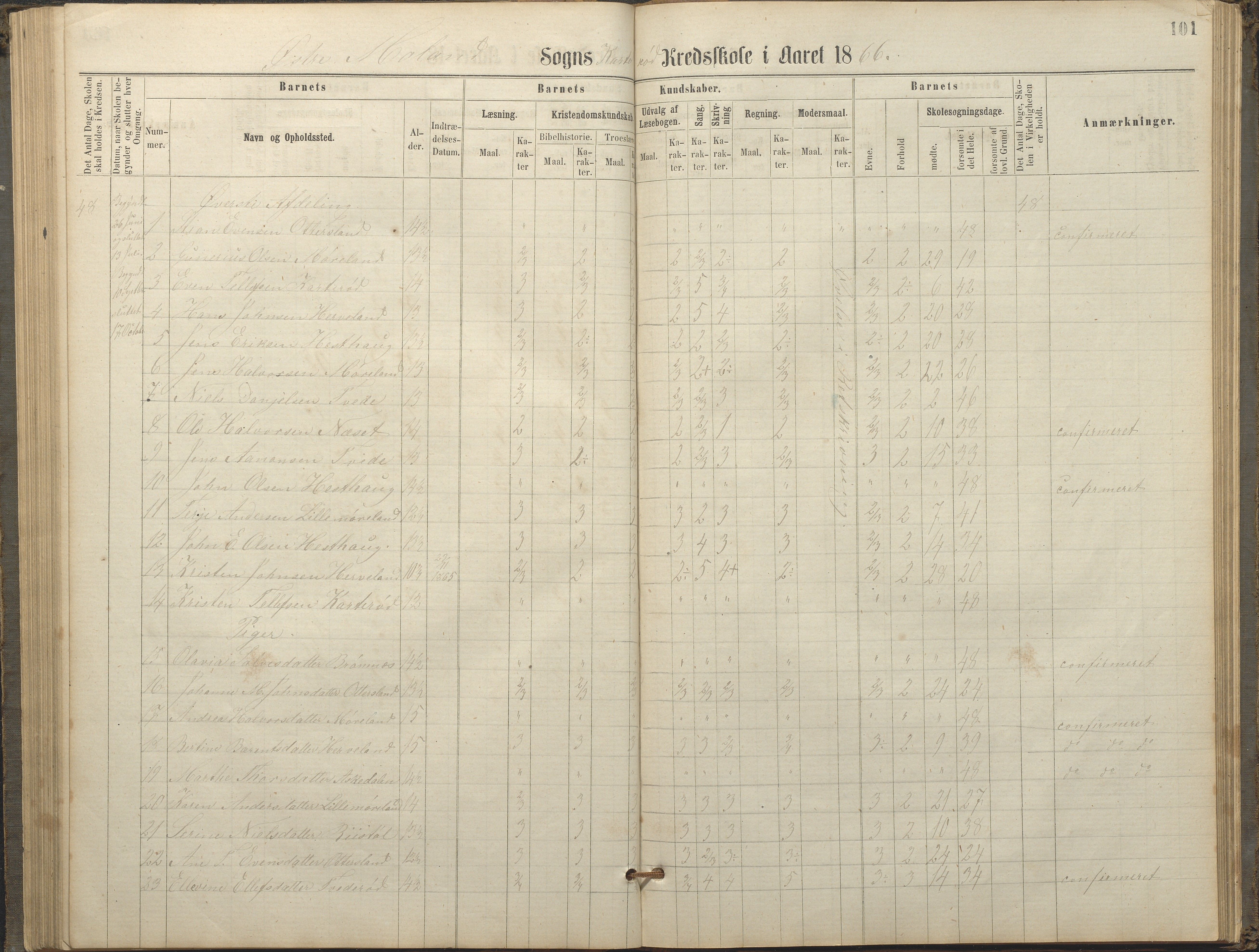 Austre Moland kommune, AAKS/KA0918-PK/09/09c/L0007: Skoleprotokoll, 1865-1881, s. 101