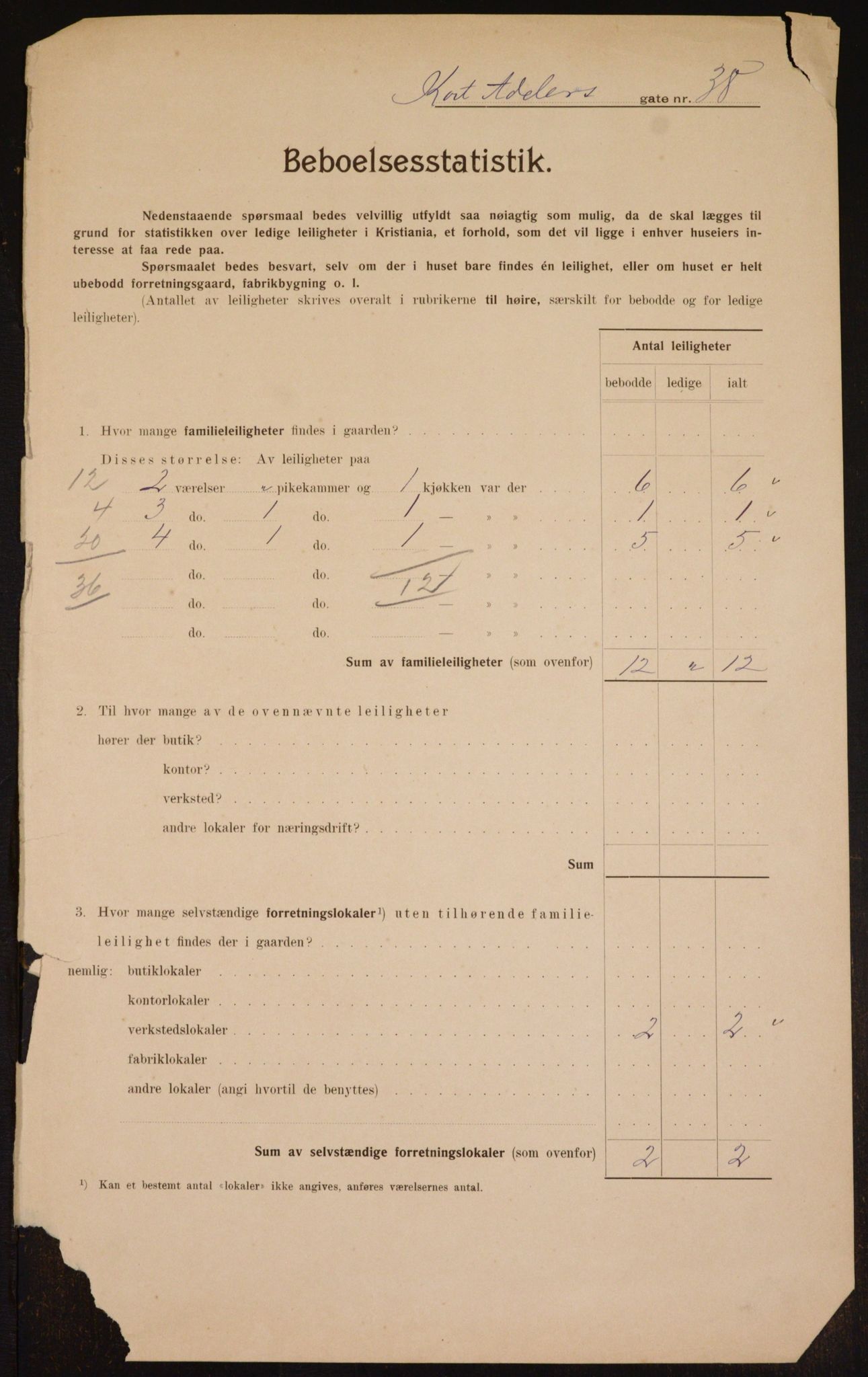 OBA, Kommunal folketelling 1.2.1910 for Kristiania, 1910, s. 13428