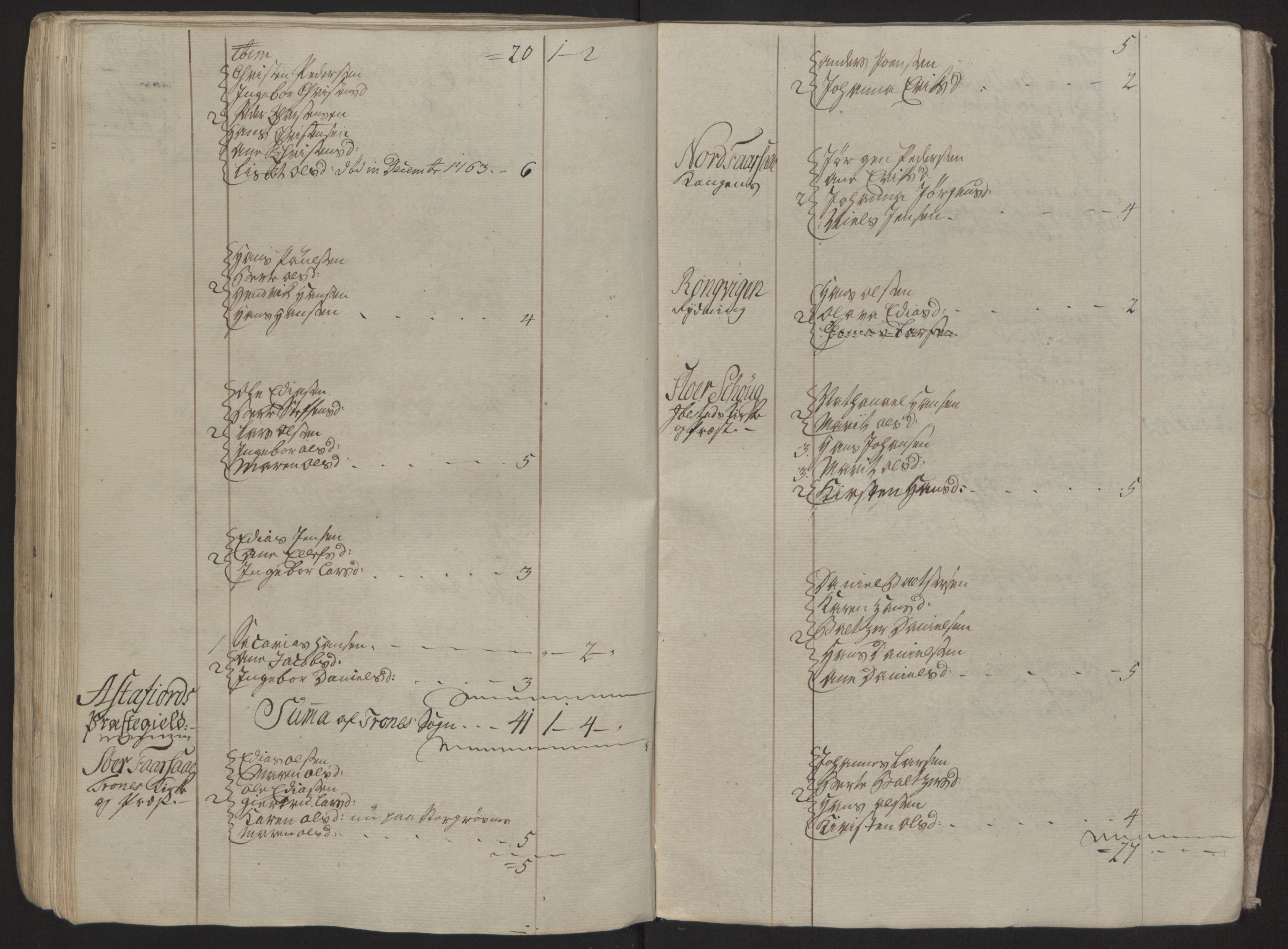 Rentekammeret inntil 1814, Reviderte regnskaper, Fogderegnskap, RA/EA-4092/R68/L4845: Ekstraskatten Senja og Troms, 1762-1765, s. 323