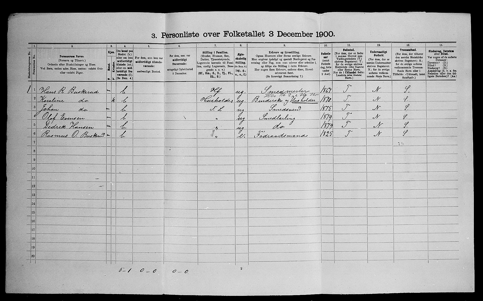 SAO, Folketelling 1900 for 0234 Gjerdrum herred, 1900