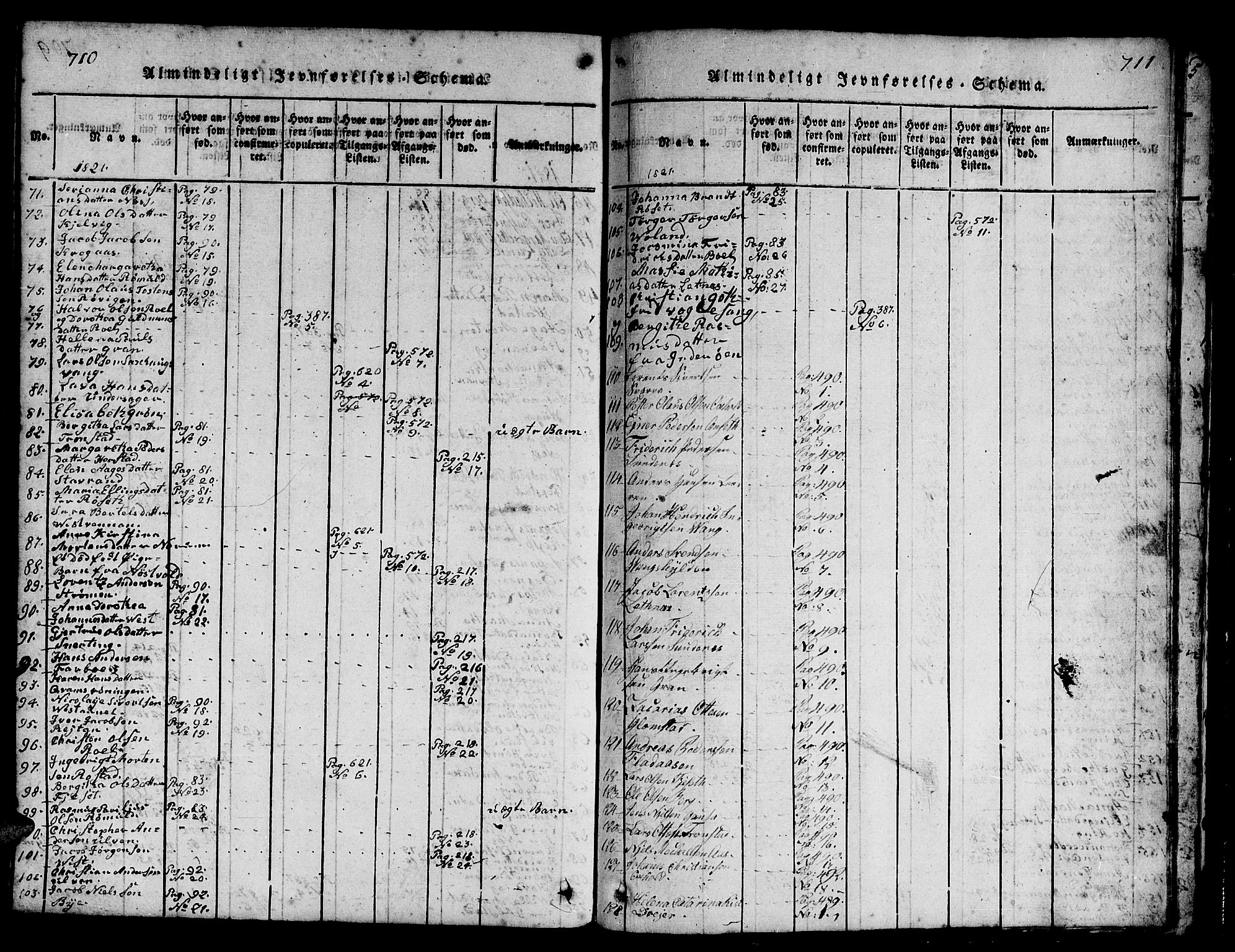 Ministerialprotokoller, klokkerbøker og fødselsregistre - Nord-Trøndelag, SAT/A-1458/730/L0298: Klokkerbok nr. 730C01, 1816-1849, s. 710-711