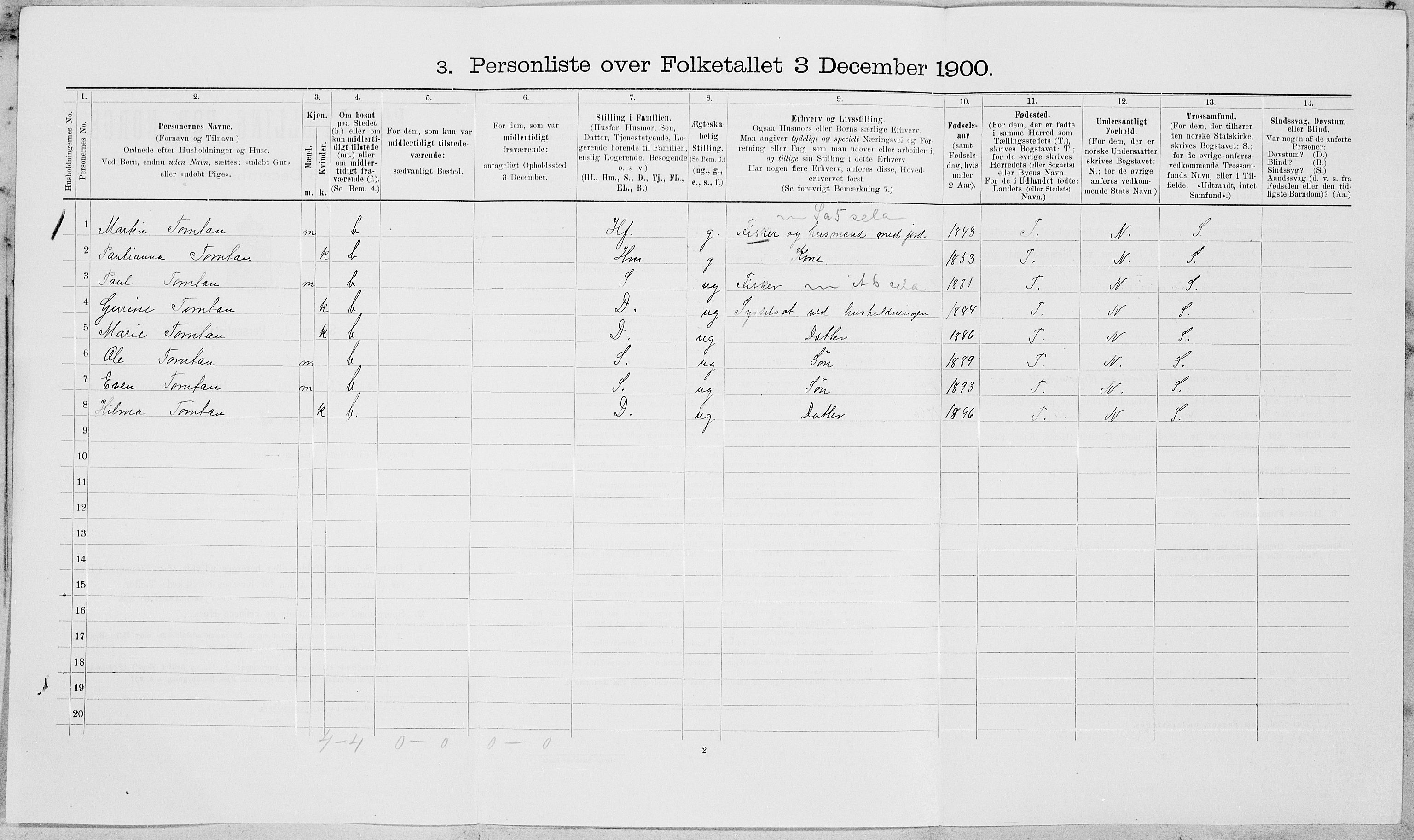 SAT, Folketelling 1900 for 1723 Mosvik og Verran herred, 1900, s. 686