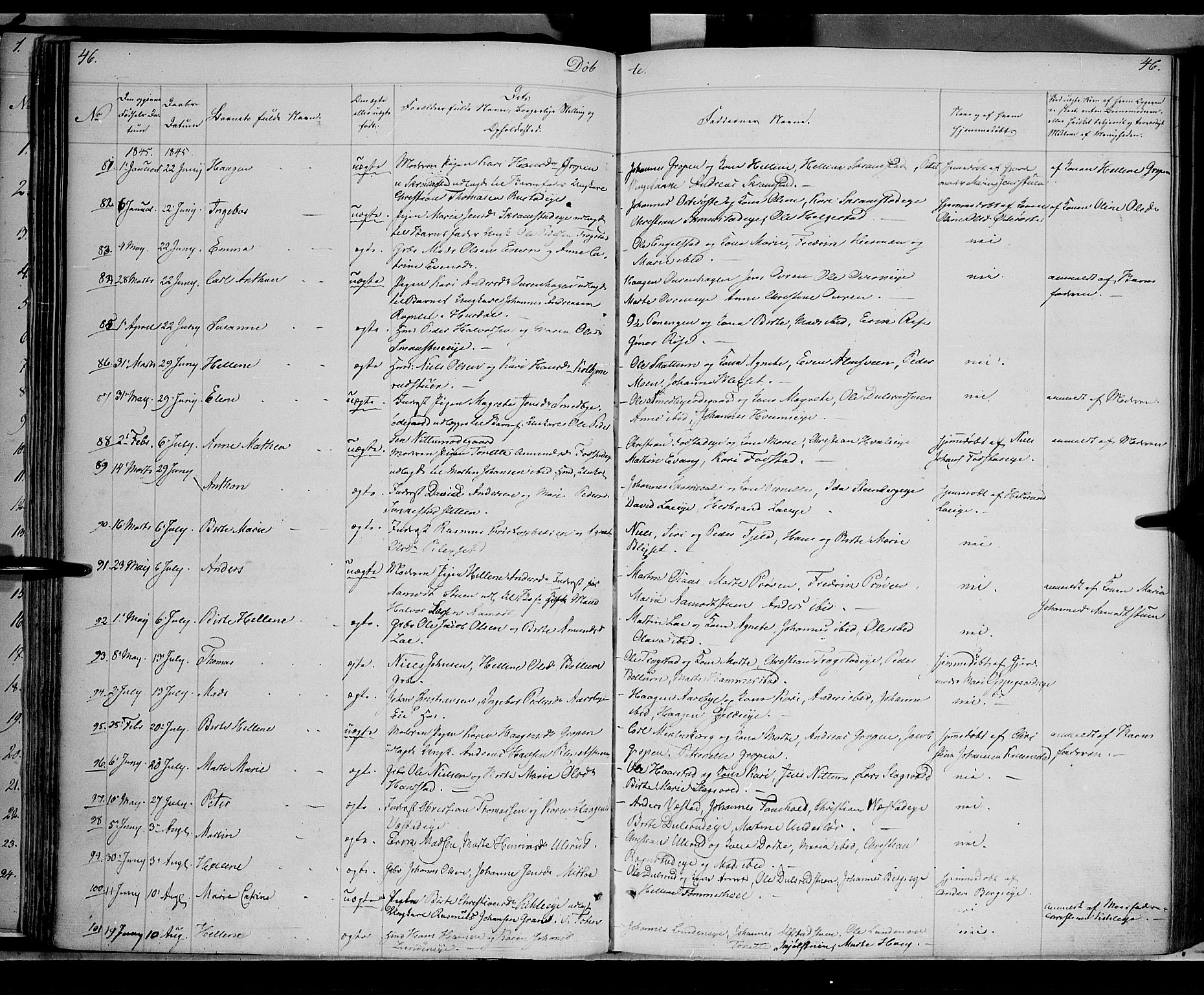 Østre Toten prestekontor, AV/SAH-PREST-104/H/Ha/Haa/L0002: Ministerialbok nr. 2, 1840-1847, s. 46