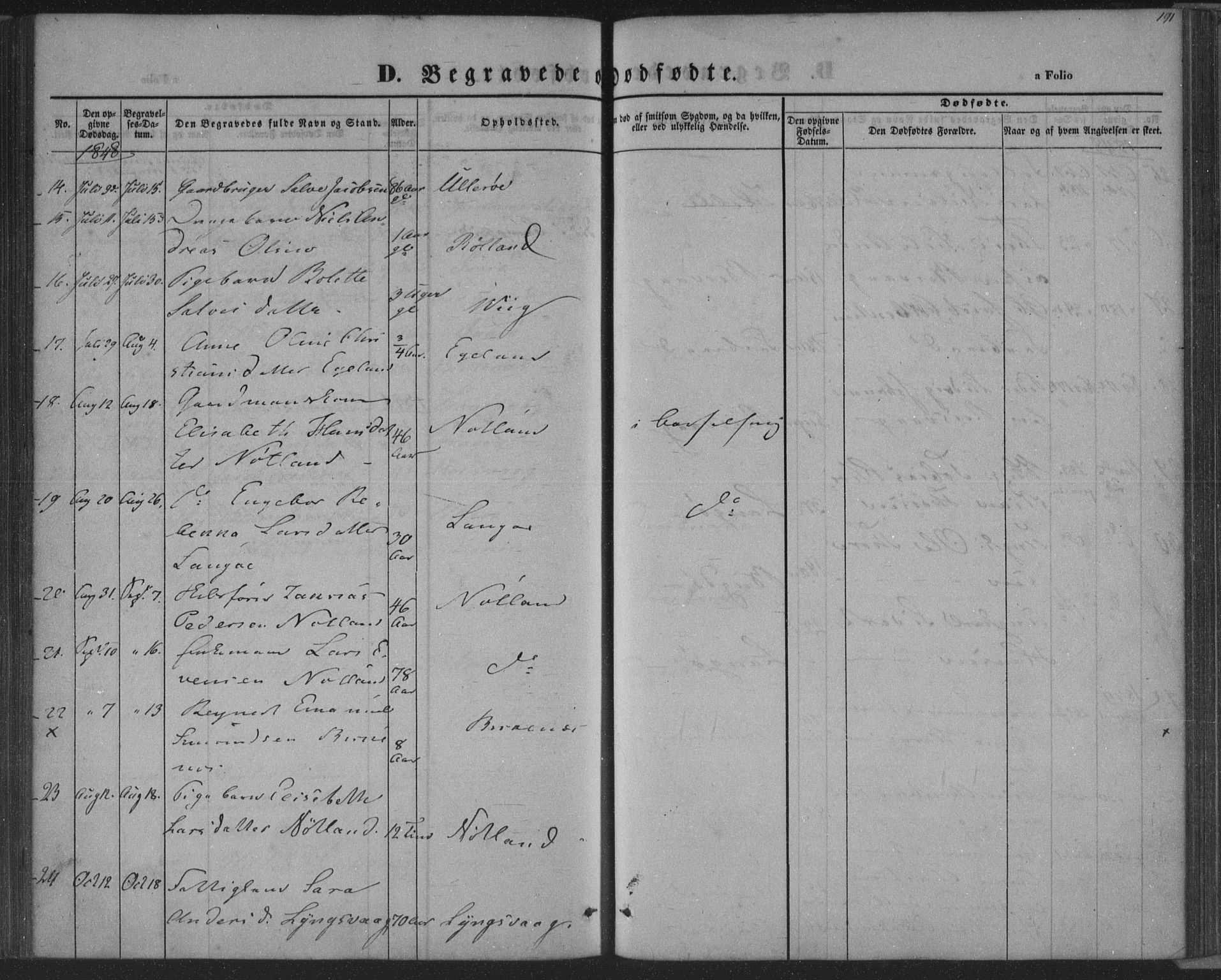 Herad sokneprestkontor, SAK/1111-0018/F/Fa/Fab/L0003: Ministerialbok nr. A 3, 1844-1853, s. 191