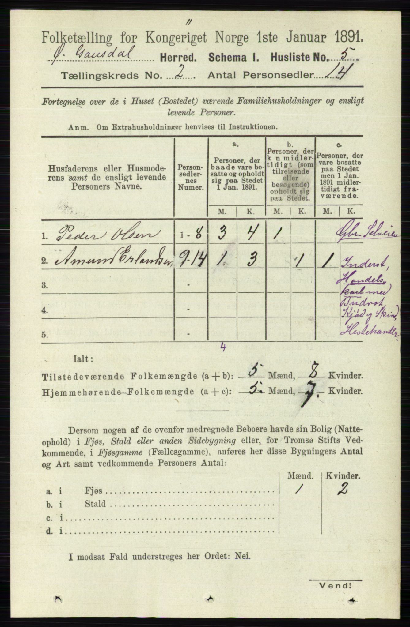 RA, Folketelling 1891 for 0522 Østre Gausdal herred, 1891, s. 1092