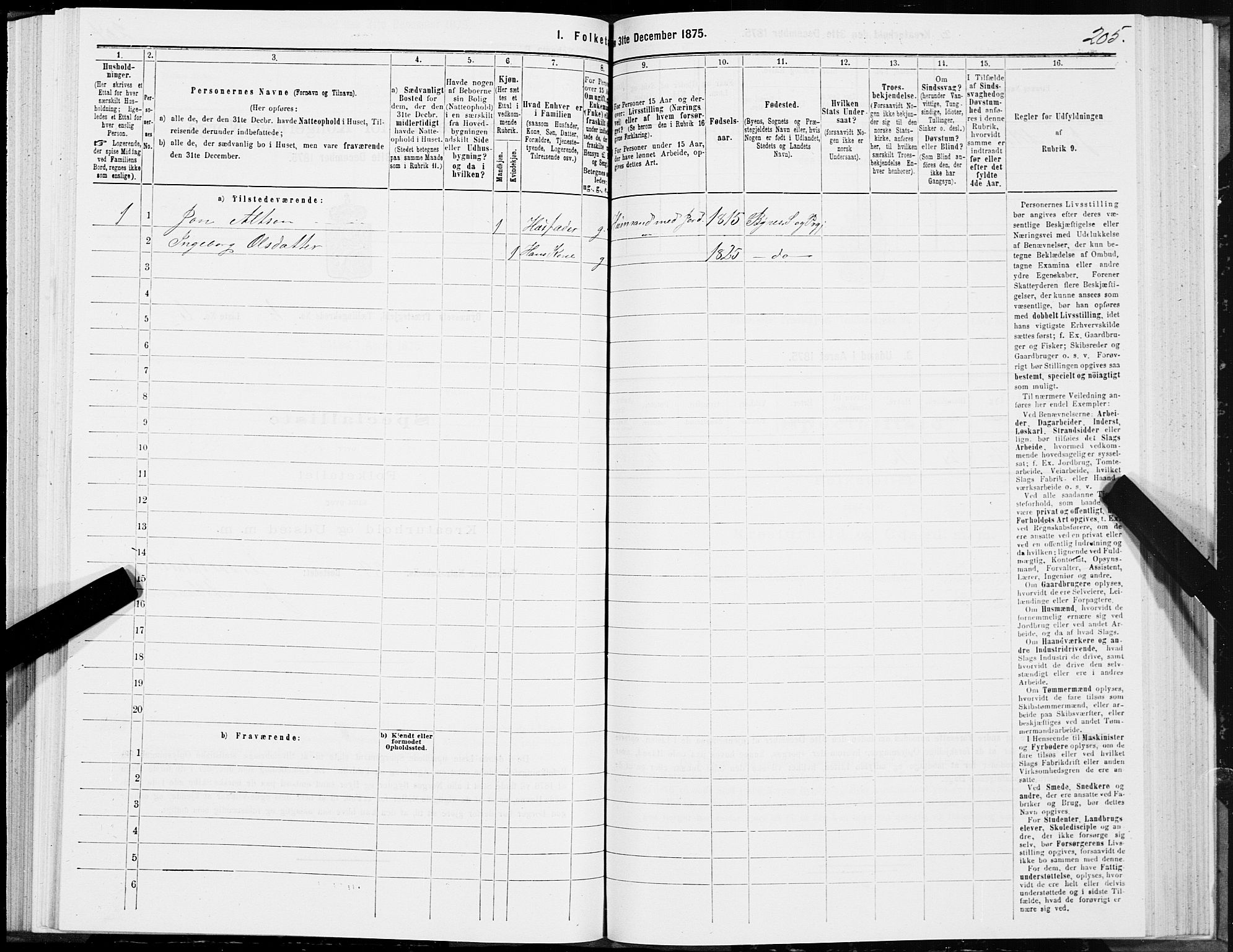 SAT, Folketelling 1875 for 1655P Byneset prestegjeld, 1875, s. 2205