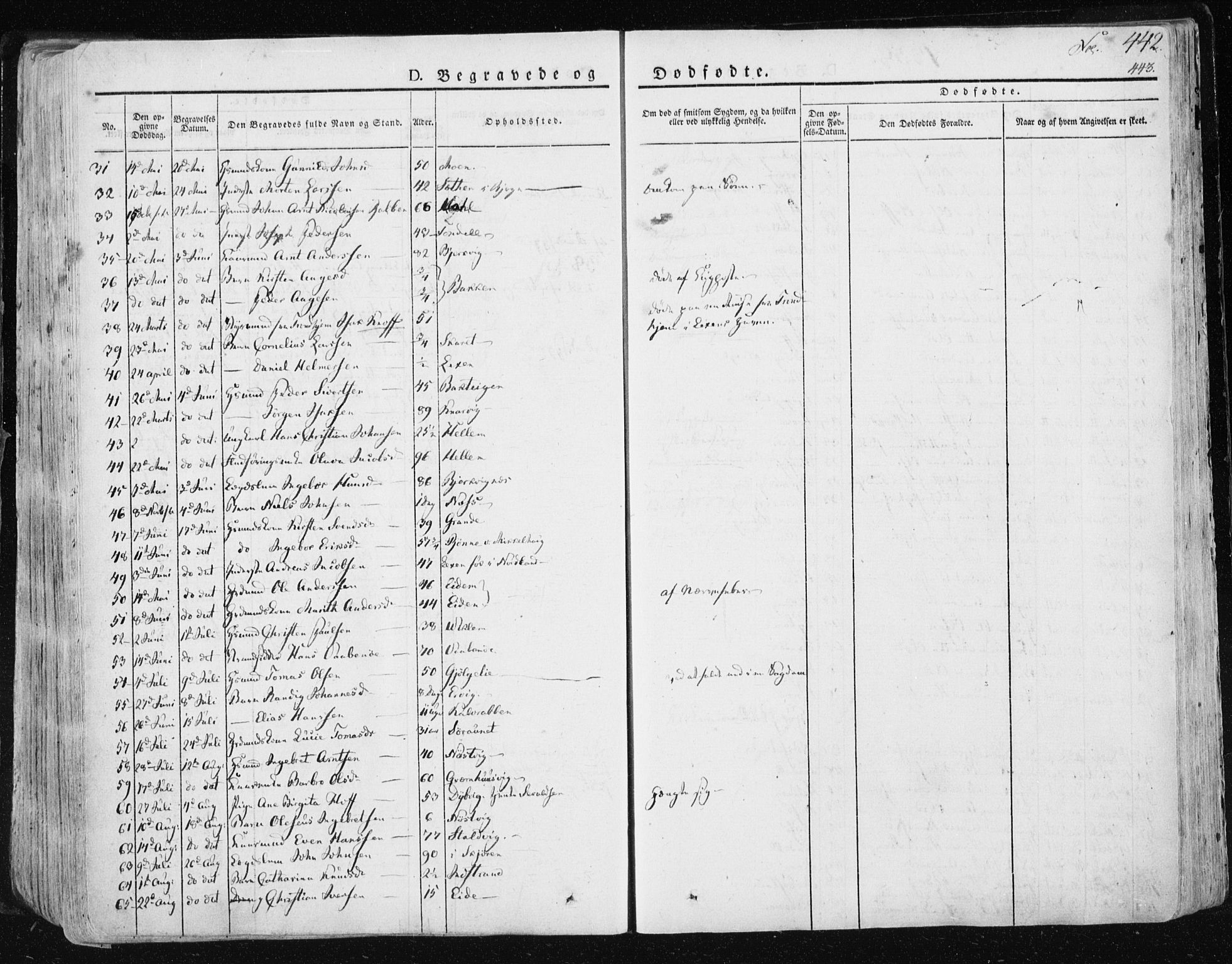 Ministerialprotokoller, klokkerbøker og fødselsregistre - Sør-Trøndelag, SAT/A-1456/659/L0735: Ministerialbok nr. 659A05, 1826-1841, s. 442