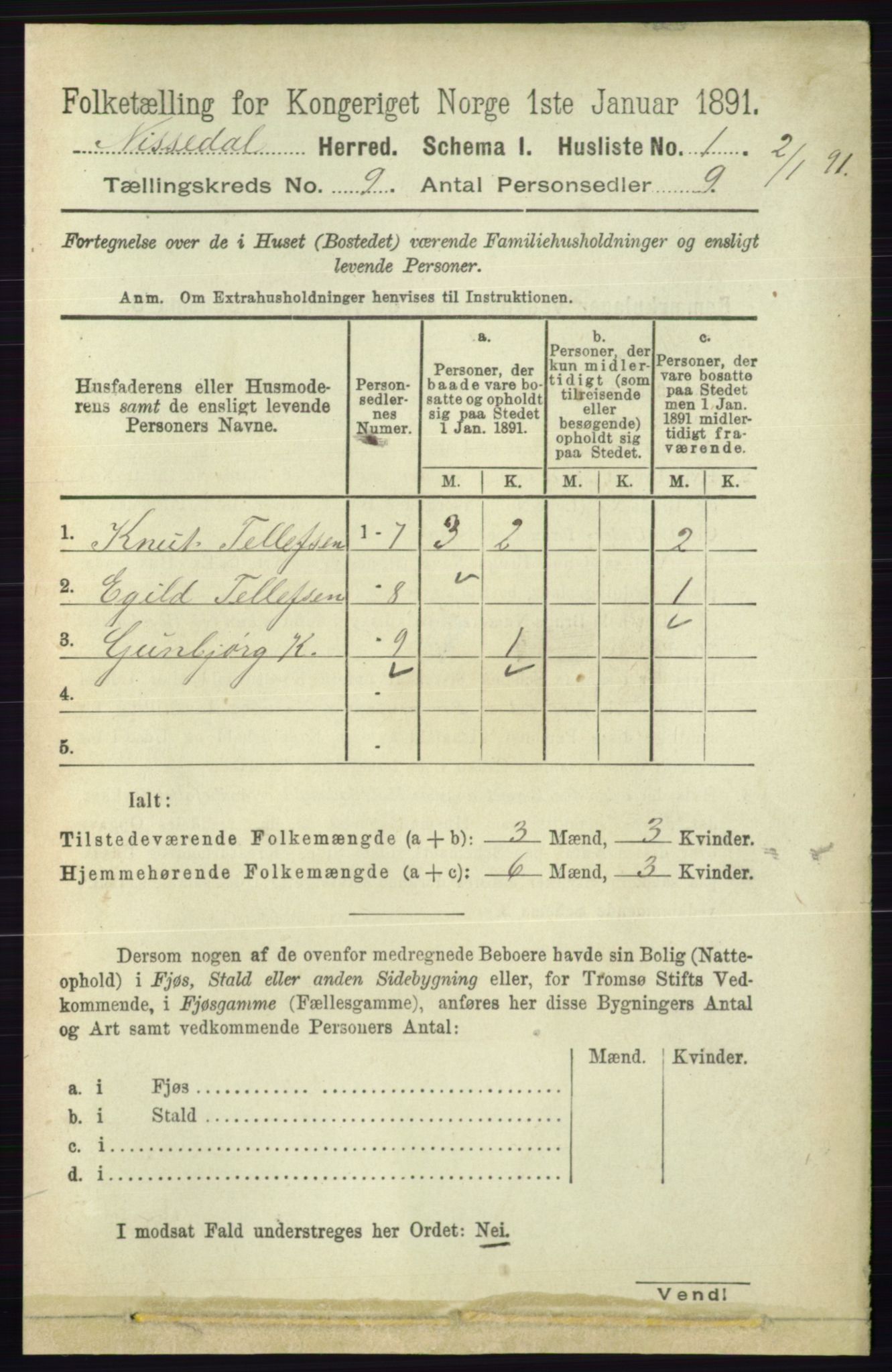 RA, Folketelling 1891 for 0830 Nissedal herred, 1891, s. 1812