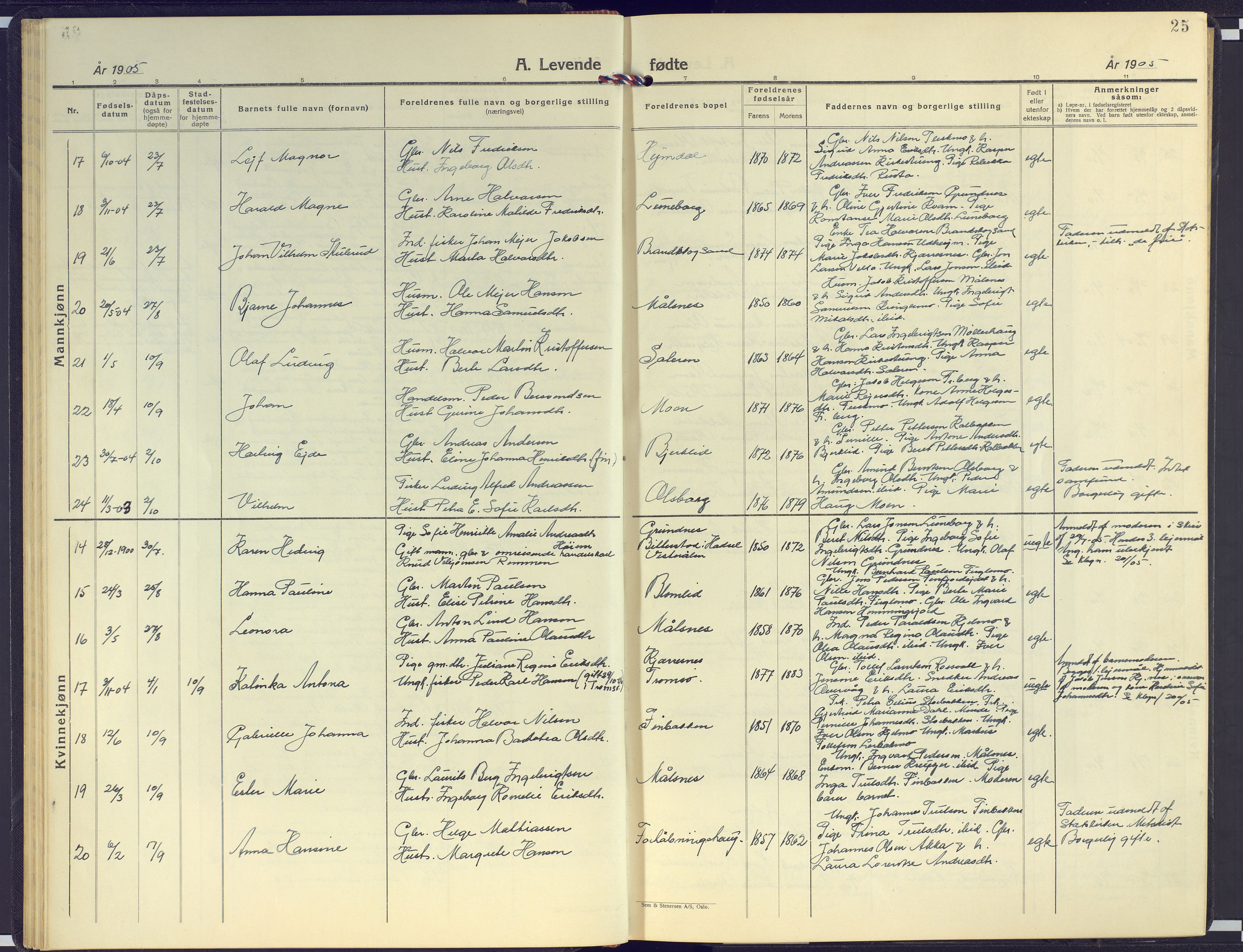 Målselv sokneprestembete, AV/SATØ-S-1311/G/Ga/Gab/L0005klokker: Klokkerbok nr. 5, 1901-1932, s. 25