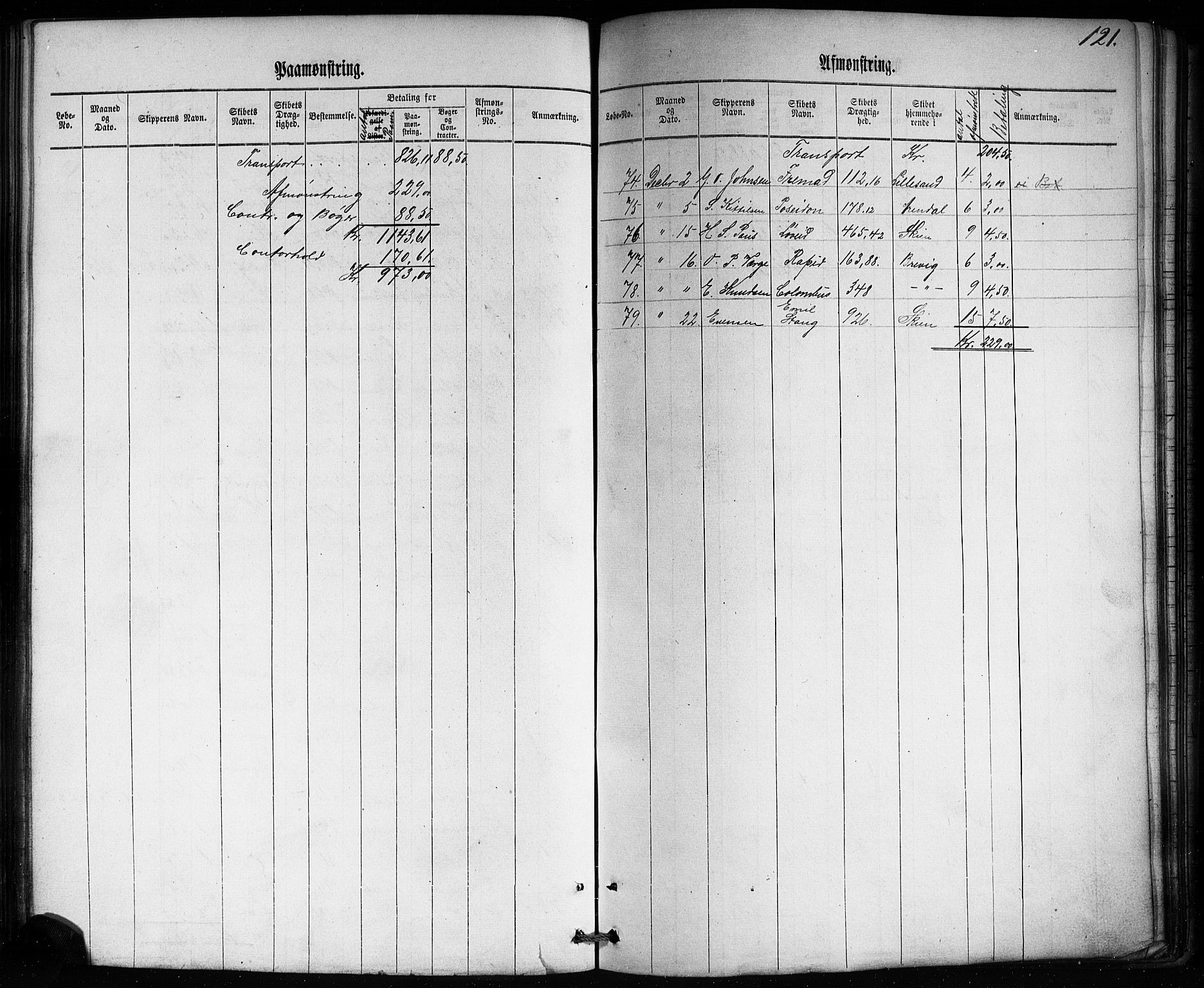 Skien innrulleringskontor, AV/SAKO-A-832/H/Ha/L0002: Mønstringsjournal, 1860-1905, s. 127