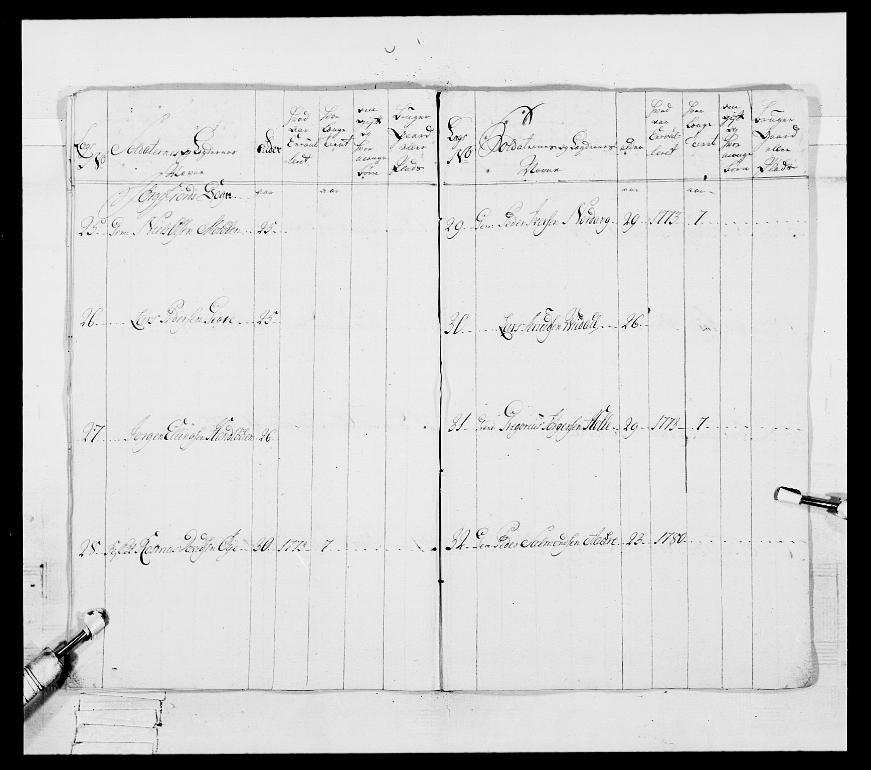 Generalitets- og kommissariatskollegiet, Det kongelige norske kommissariatskollegium, RA/EA-5420/E/Eh/L0091: 1. Bergenhusiske nasjonale infanteriregiment, 1780-1783, s. 185