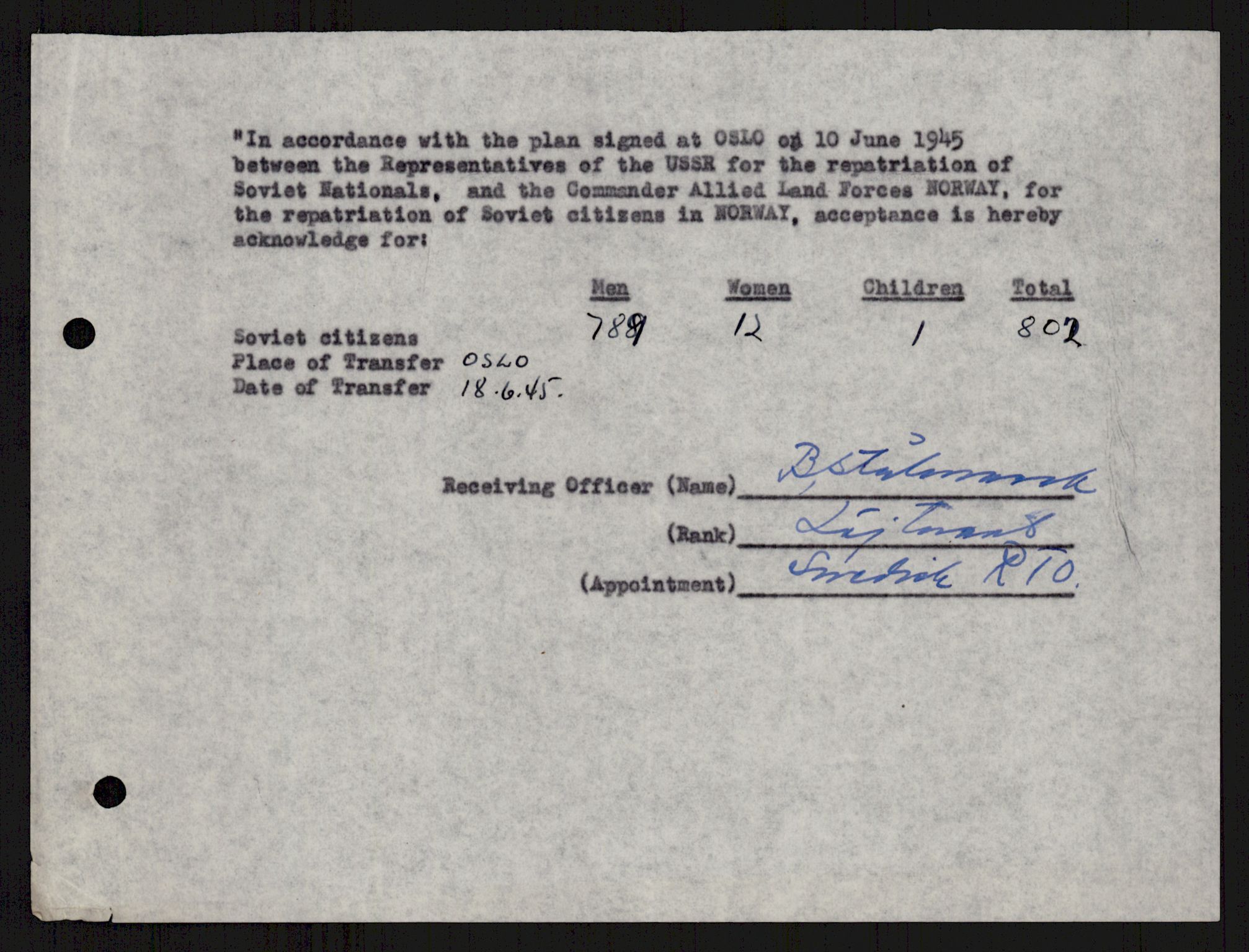 Flyktnings- og fangedirektoratet, Repatrieringskontoret, AV/RA-S-1681/D/Db/L0021: Displaced Persons (DPs) og sivile tyskere, 1945-1948, s. 305