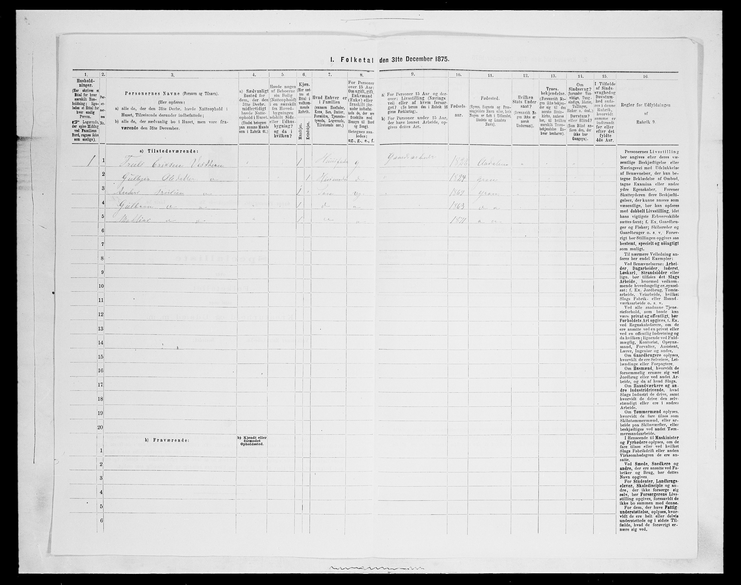 SAH, Folketelling 1875 for 0534P Gran prestegjeld, 1875, s. 2348