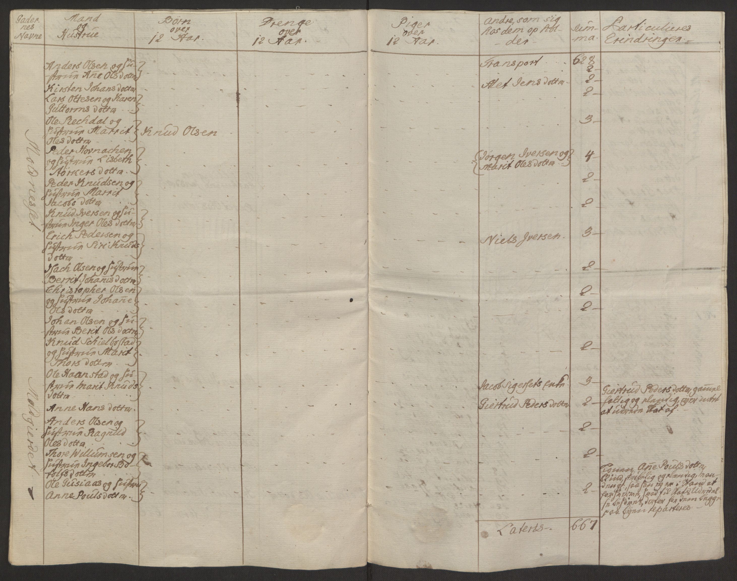 Rentekammeret inntil 1814, Reviderte regnskaper, Byregnskaper, AV/RA-EA-4066/R/Rq/L0487/0004: [Q1] Kontribusjonsregnskap / Ekstraskatt, 1762-1772, s. 25