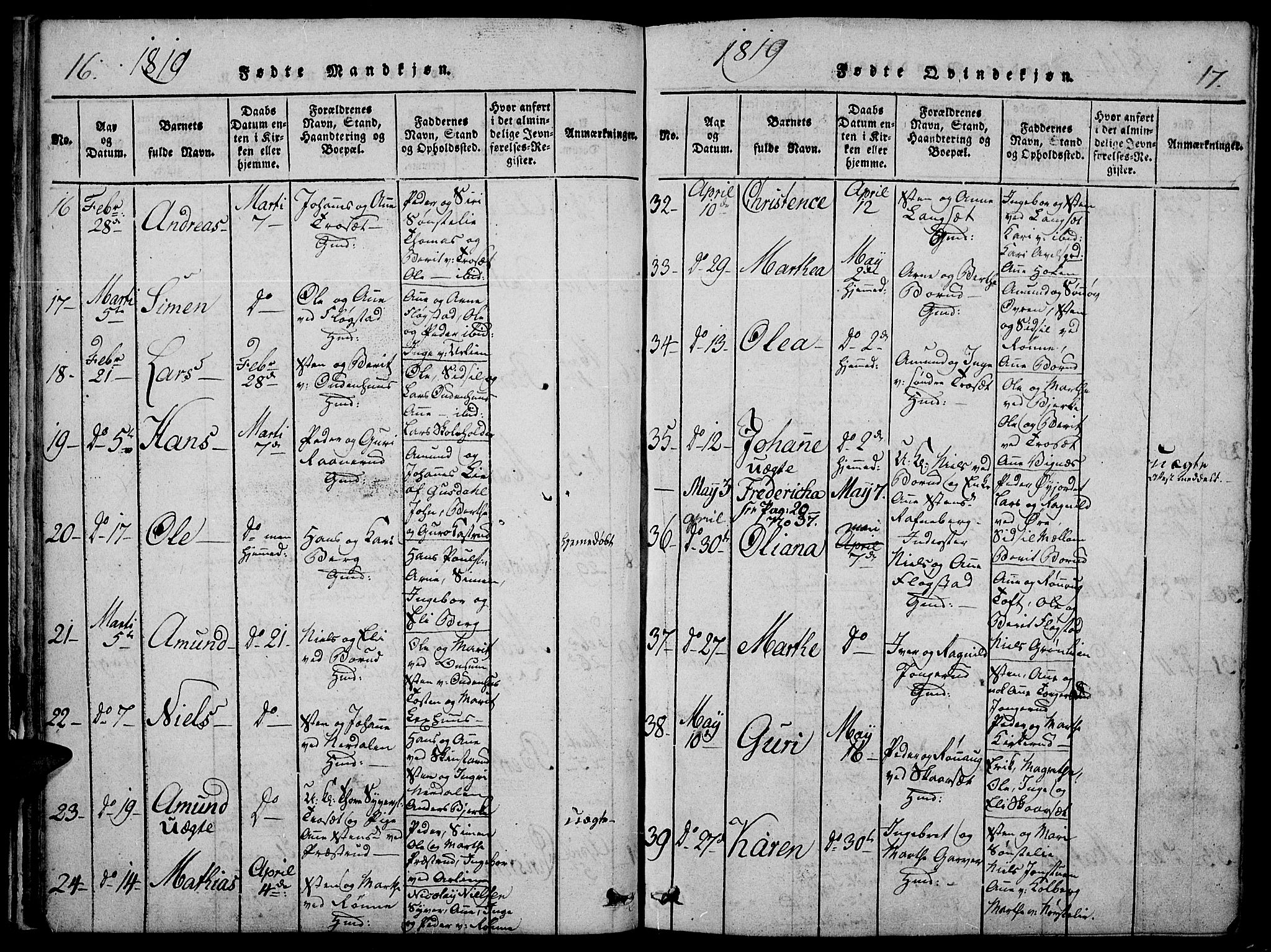 Fåberg prestekontor, AV/SAH-PREST-086/H/Ha/Haa/L0003: Ministerialbok nr. 3, 1818-1833, s. 16-17