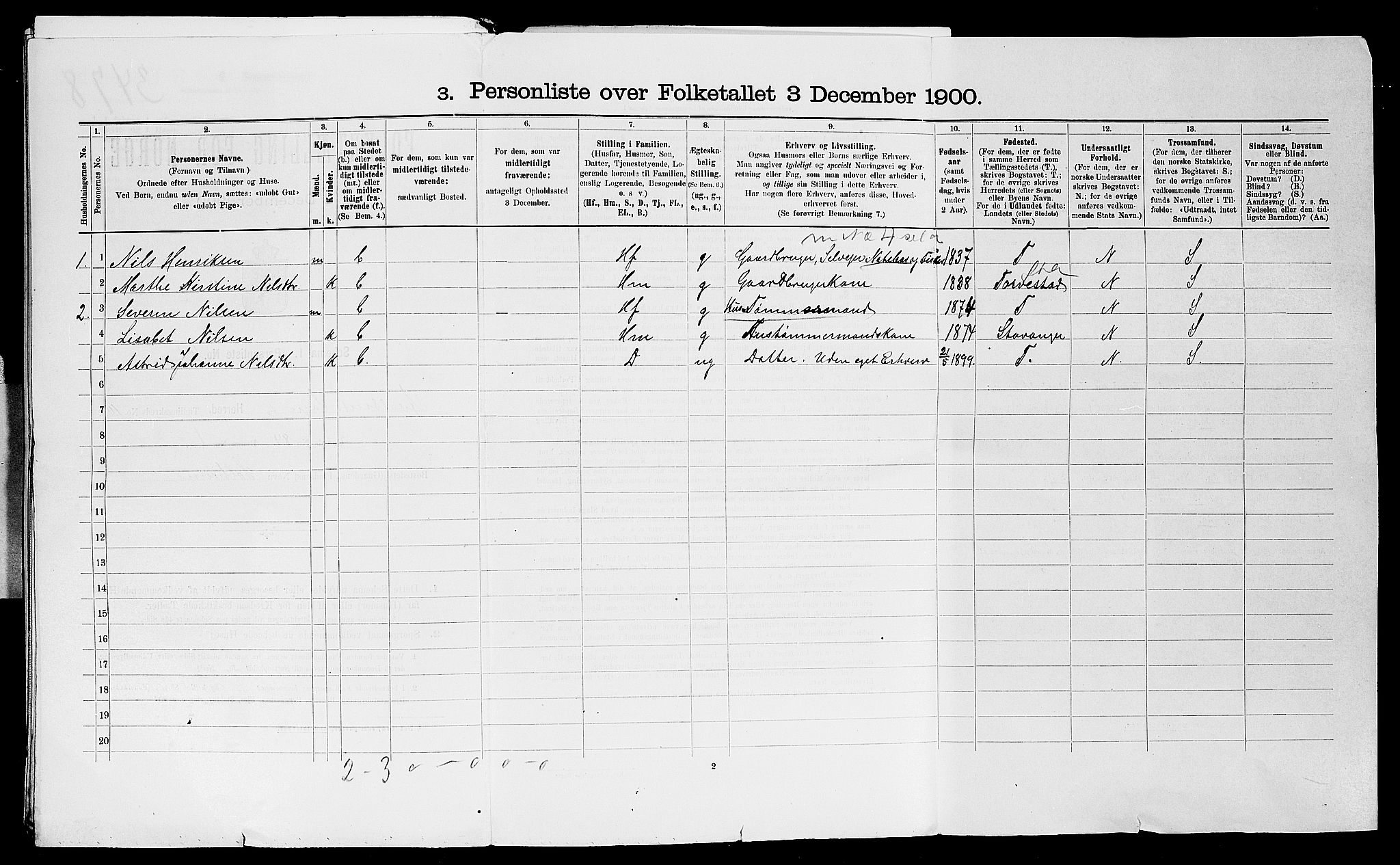 SAST, Folketelling 1900 for 1147 Avaldsnes herred, 1900, s. 1314