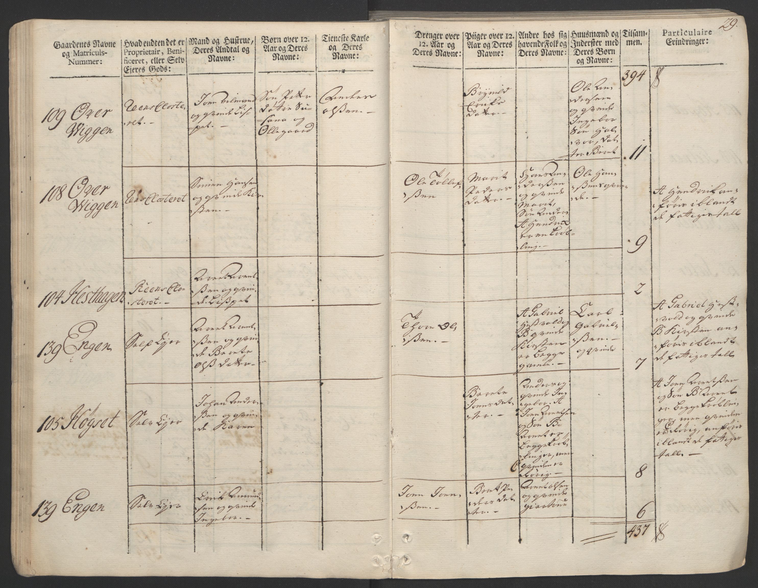 Rentekammeret inntil 1814, Realistisk ordnet avdeling, AV/RA-EA-4070/Ol/L0020/0002: [Gg 10]: Ekstraskatten, 23.09.1762. Romsdal, Strinda, Selbu, Inderøy. / Strinda og Selbu, 1763, s. 29
