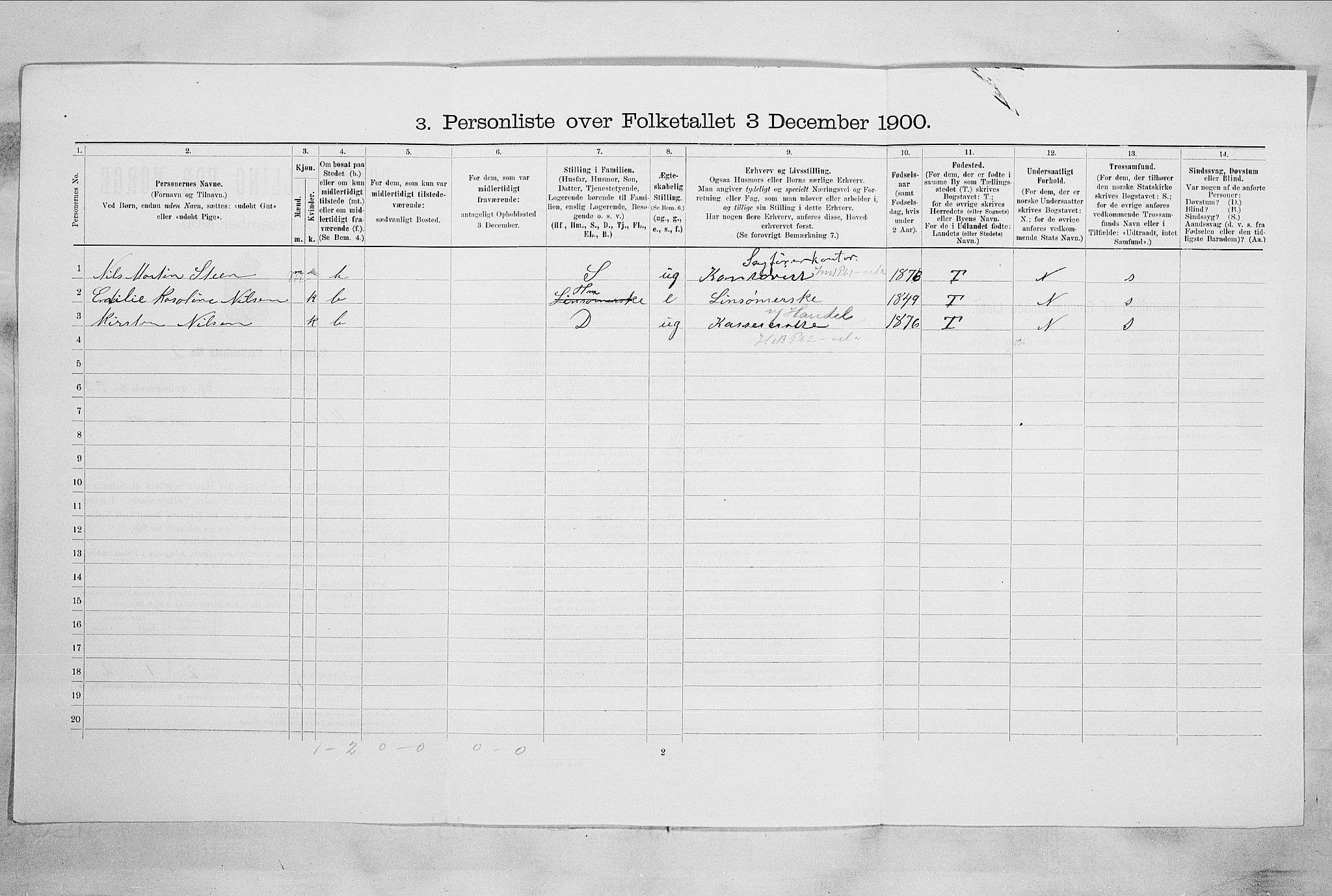 RA, Folketelling 1900 for 0602 Drammen kjøpstad, 1900, s. 9175