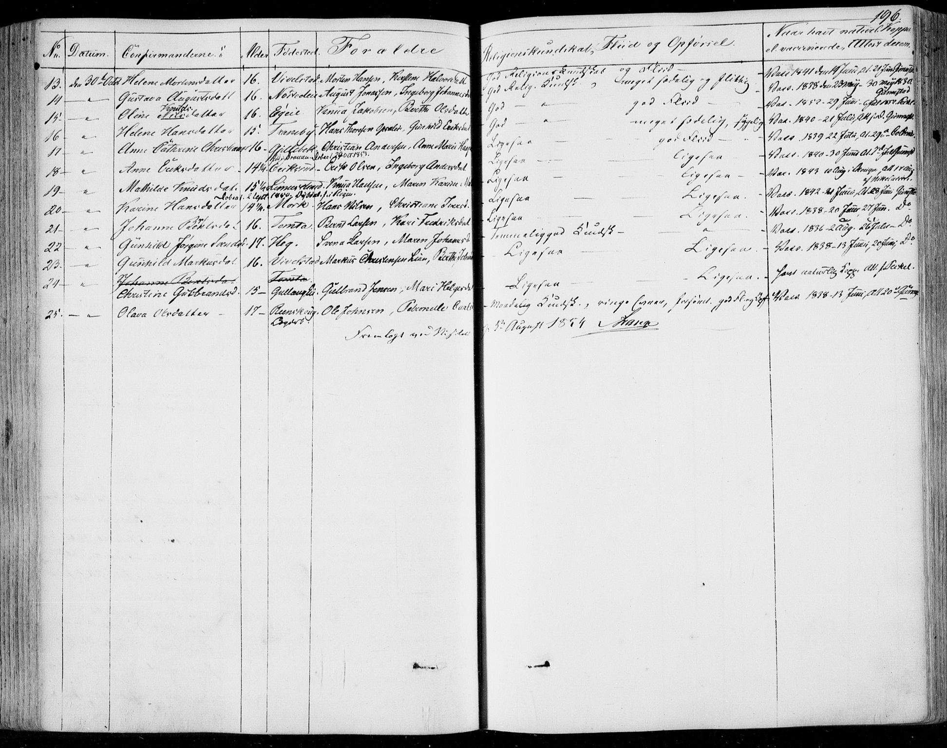 Lier kirkebøker, AV/SAKO-A-230/F/Fa/L0011: Ministerialbok nr. I 11, 1843-1854, s. 196