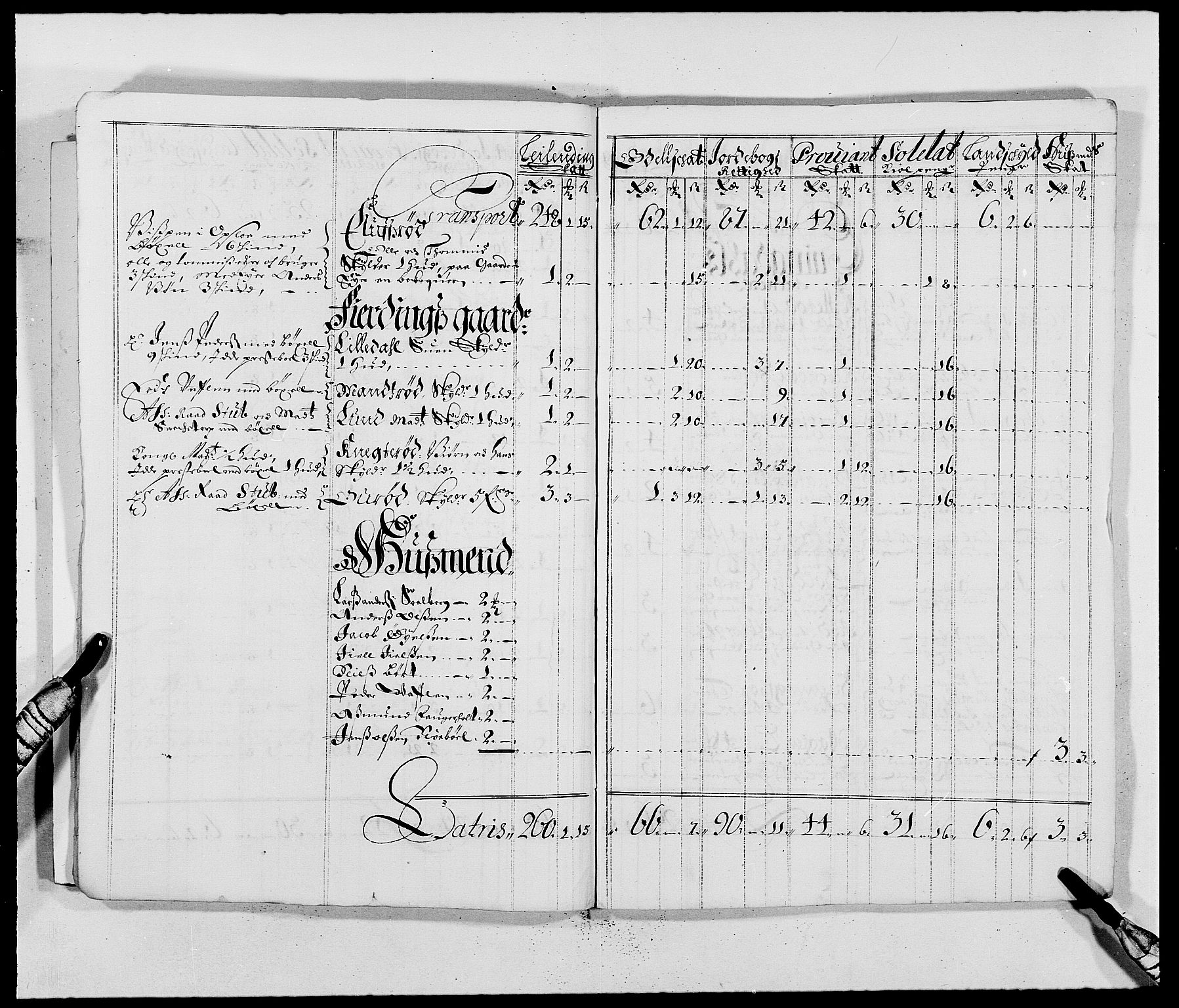 Rentekammeret inntil 1814, Reviderte regnskaper, Fogderegnskap, AV/RA-EA-4092/R01/L0004: Fogderegnskap Idd og Marker
, 1682-1683, s. 63