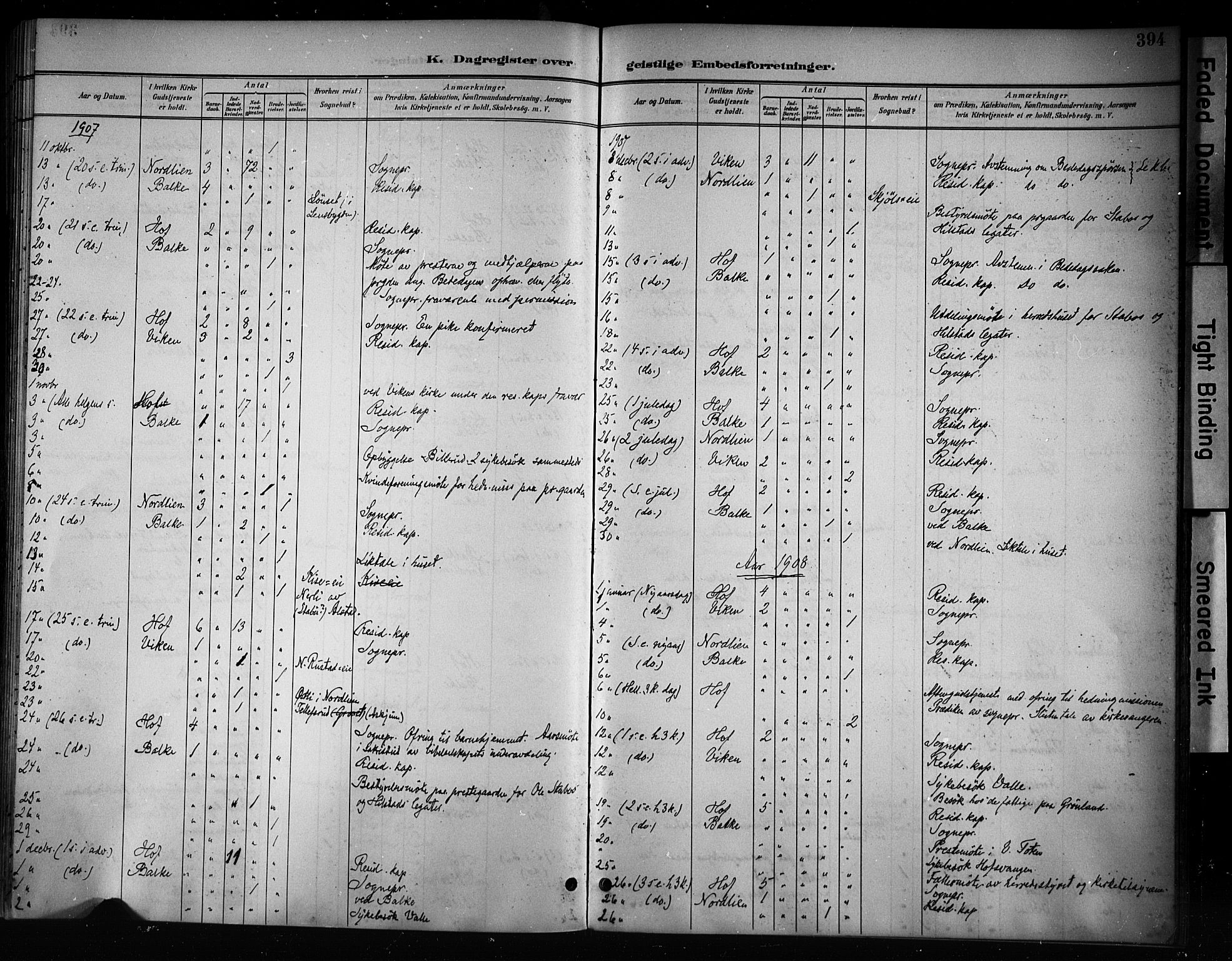 Østre Toten prestekontor, AV/SAH-PREST-104/H/Ha/Haa/L0008: Ministerialbok nr. 8, 1897-1909, s. 394