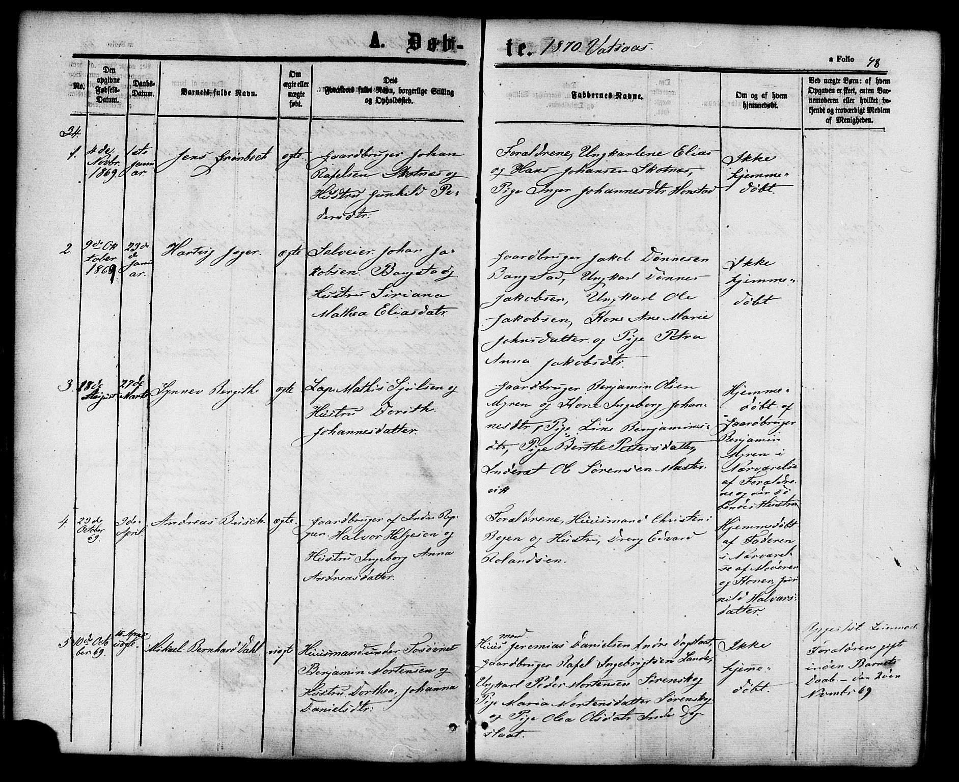 Ministerialprotokoller, klokkerbøker og fødselsregistre - Nordland, SAT/A-1459/810/L0146: Ministerialbok nr. 810A08 /1, 1862-1874, s. 48