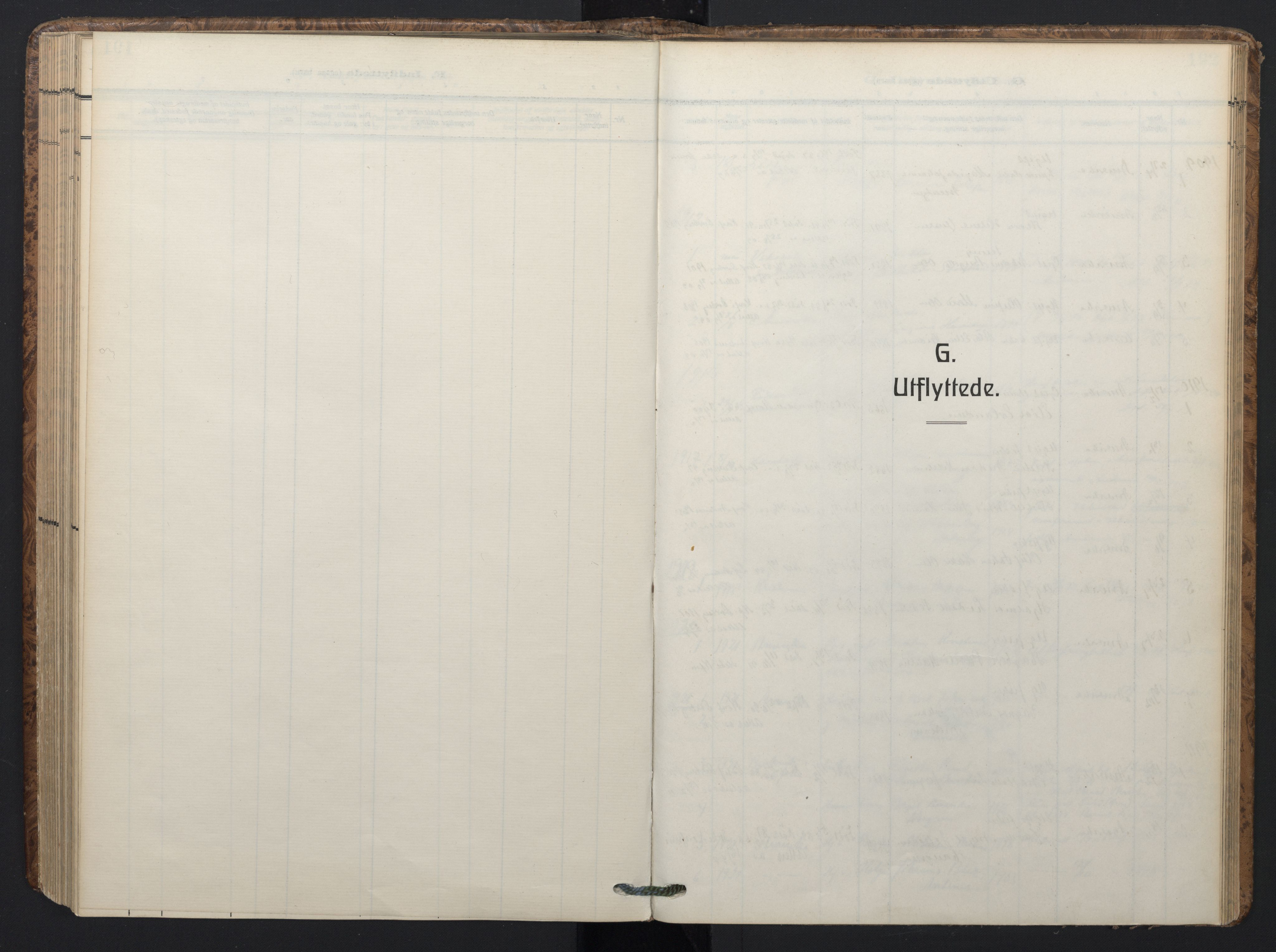 Ministerialprotokoller, klokkerbøker og fødselsregistre - Nordland, SAT/A-1459/899/L1438: Ministerialbok nr. 899A06, 1909-1922