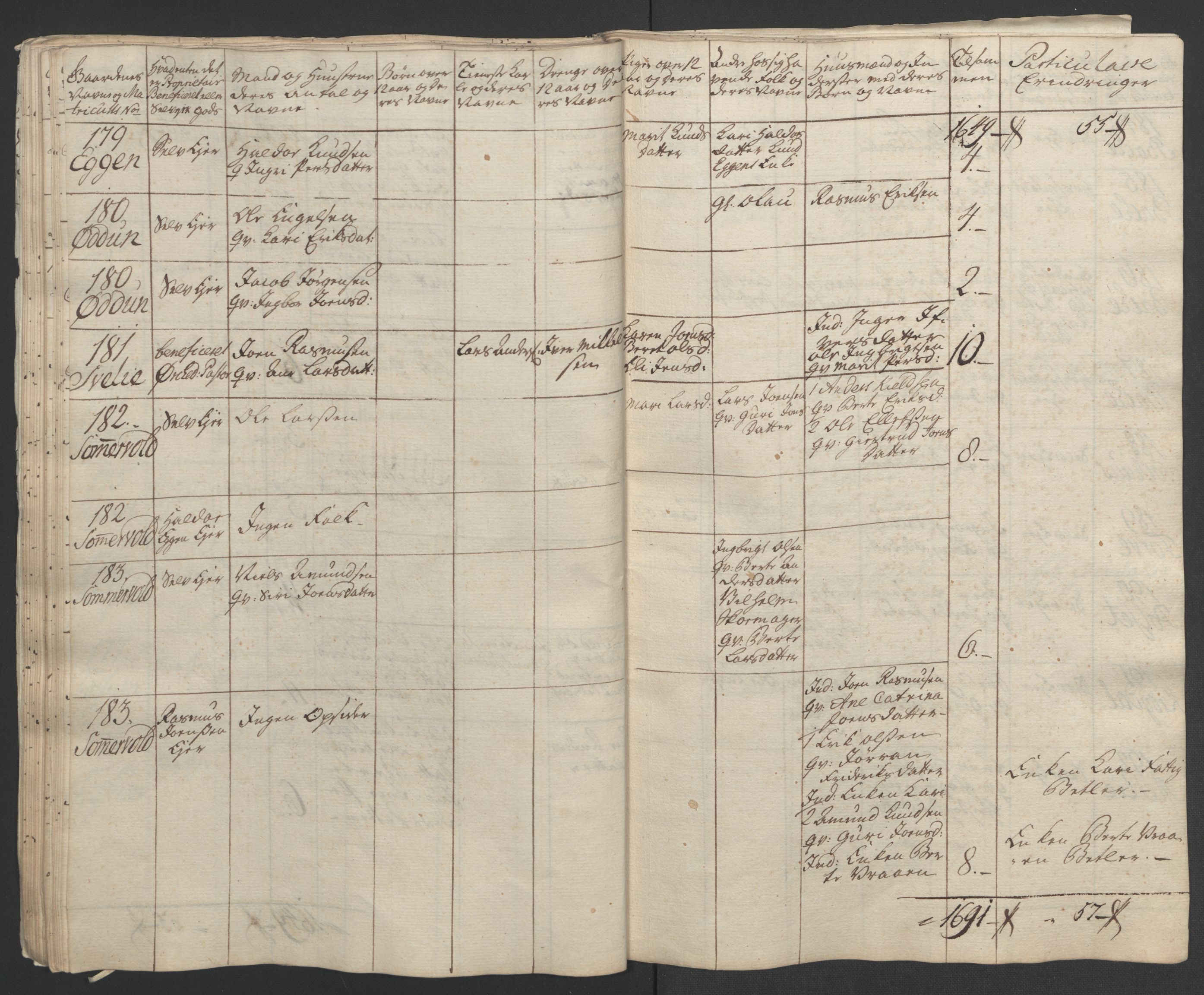 Rentekammeret inntil 1814, Realistisk ordnet avdeling, AV/RA-EA-4070/Ol/L0021: [Gg 10]: Ekstraskatten, 23.09.1762. Orkdal og Gauldal, 1762-1767, s. 69