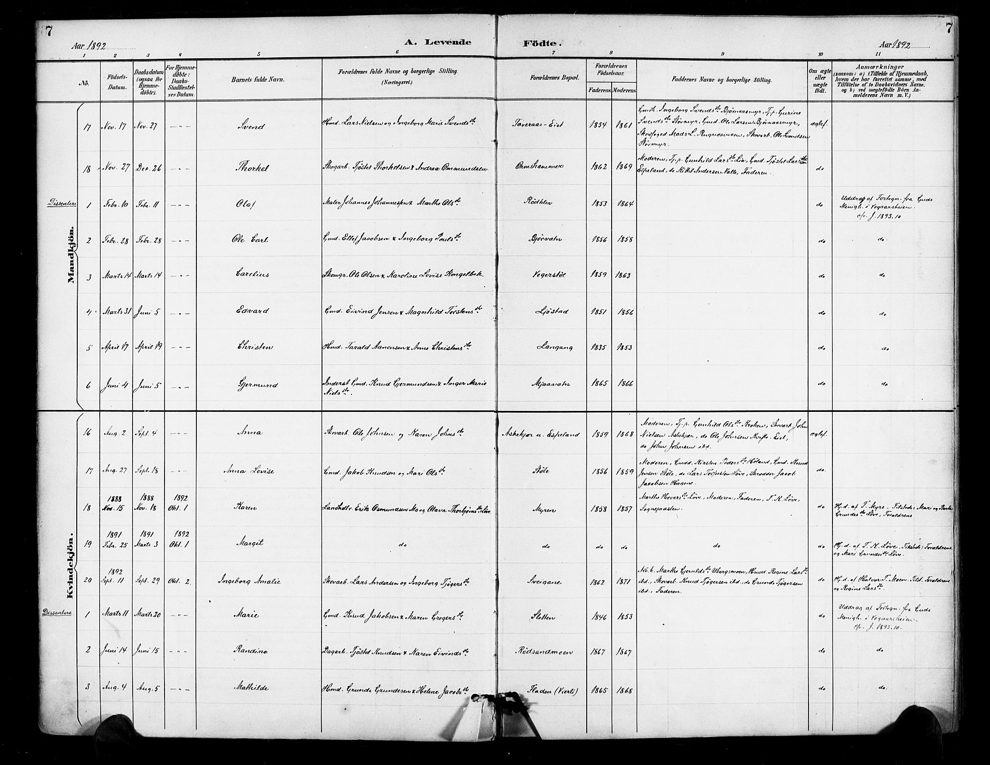 Gjerstad sokneprestkontor, AV/SAK-1111-0014/F/Fa/Fab/L0005: Ministerialbok nr. A 5, 1891-1908, s. 7