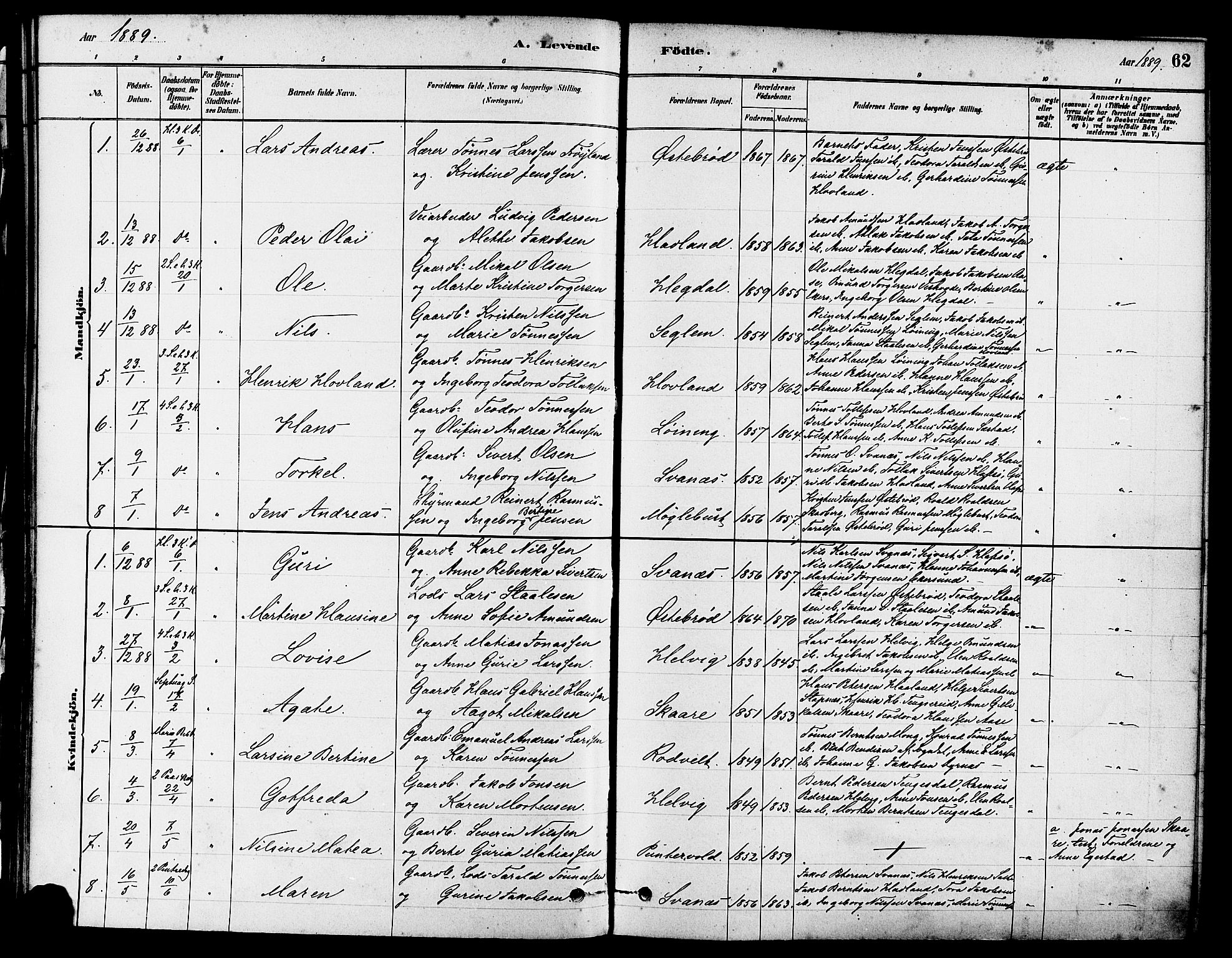 Eigersund sokneprestkontor, AV/SAST-A-101807/S08/L0017: Ministerialbok nr. A 14, 1879-1892, s. 62
