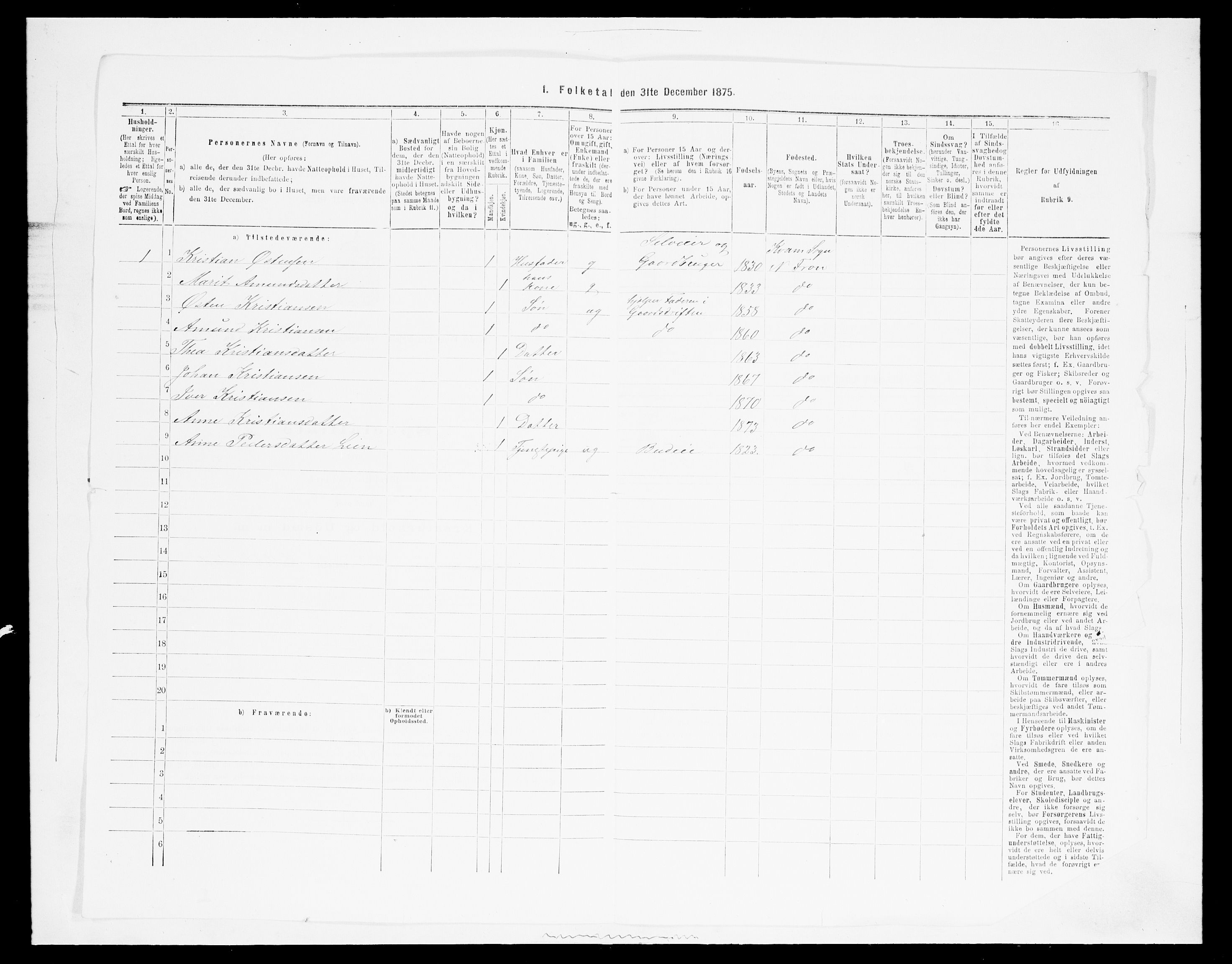 SAH, Folketelling 1875 for 0518P Nord-Fron prestegjeld, 1875, s. 1432