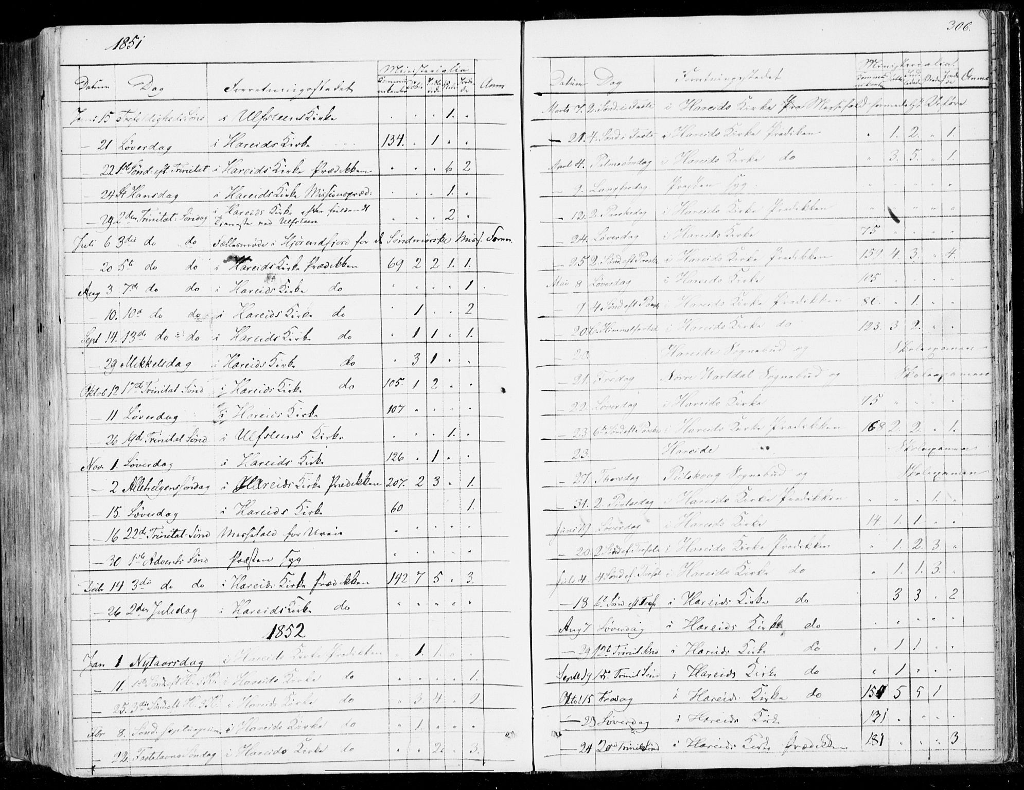 Ministerialprotokoller, klokkerbøker og fødselsregistre - Møre og Romsdal, AV/SAT-A-1454/510/L0121: Ministerialbok nr. 510A01, 1848-1877, s. 306
