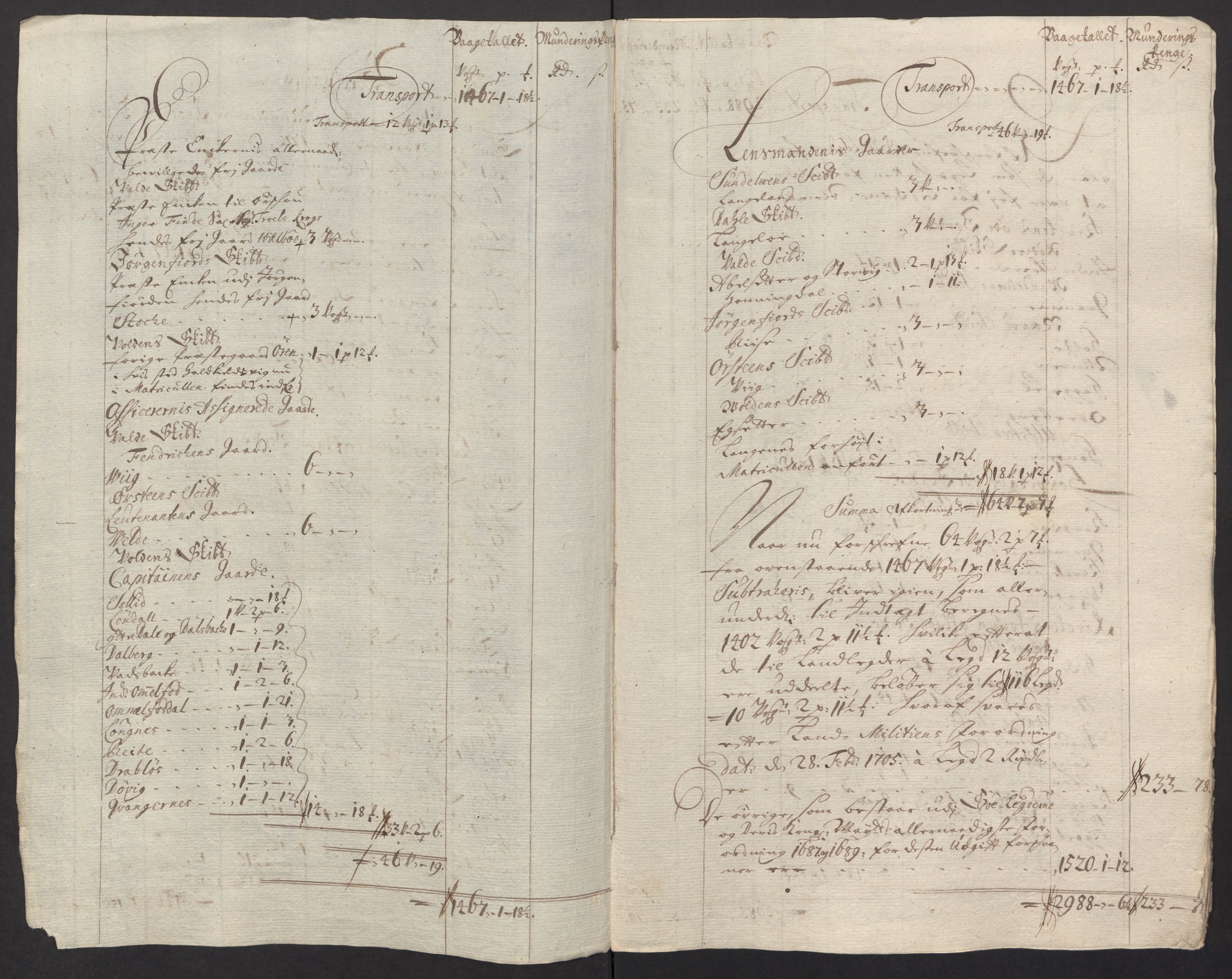 Rentekammeret inntil 1814, Reviderte regnskaper, Fogderegnskap, RA/EA-4092/R54/L3565: Fogderegnskap Sunnmøre, 1712-1713, s. 182