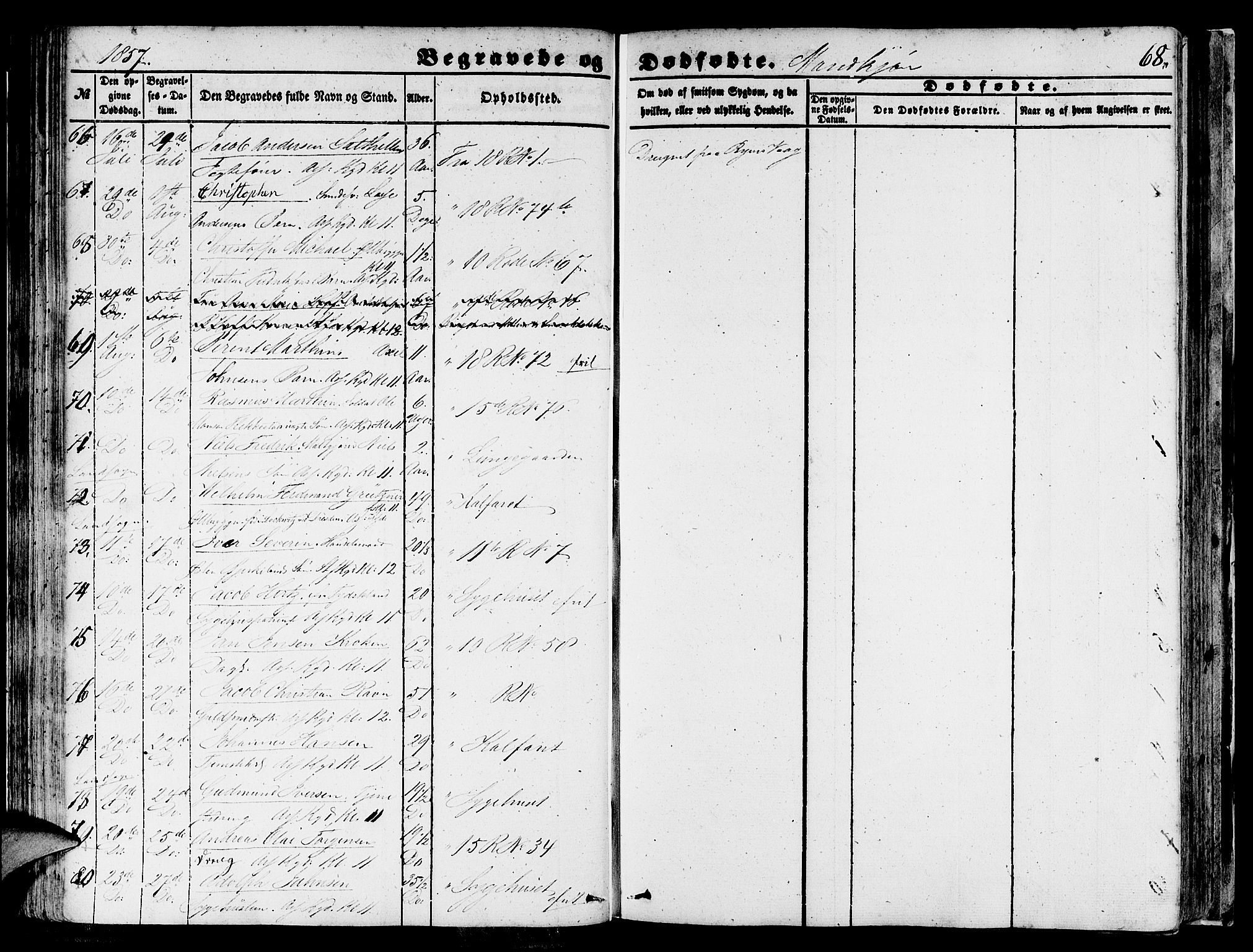 Domkirken sokneprestembete, AV/SAB-A-74801/H/Hab/L0038: Klokkerbok nr. E 2, 1847-1859, s. 68