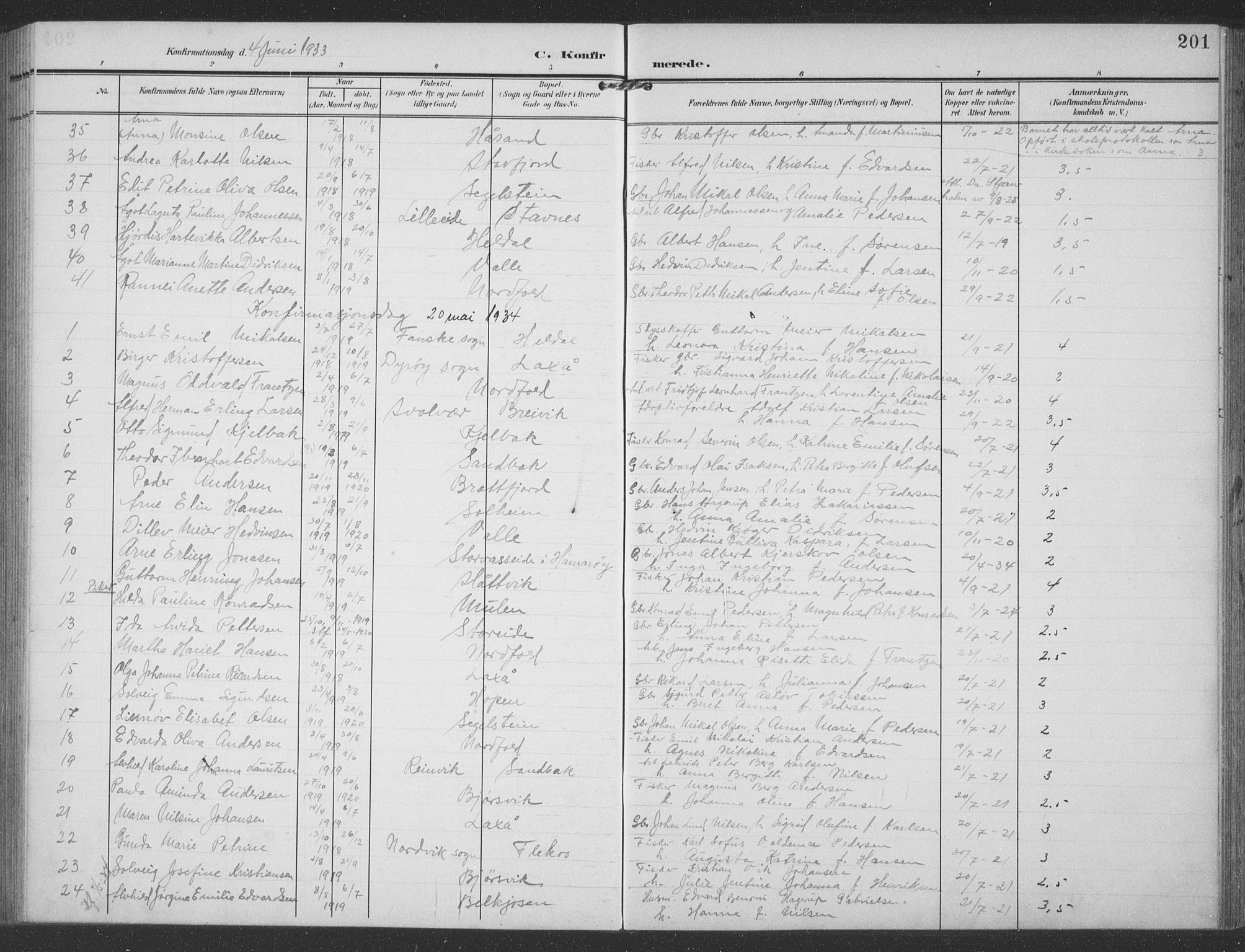 Ministerialprotokoller, klokkerbøker og fødselsregistre - Nordland, SAT/A-1459/858/L0835: Klokkerbok nr. 858C02, 1904-1940, s. 201