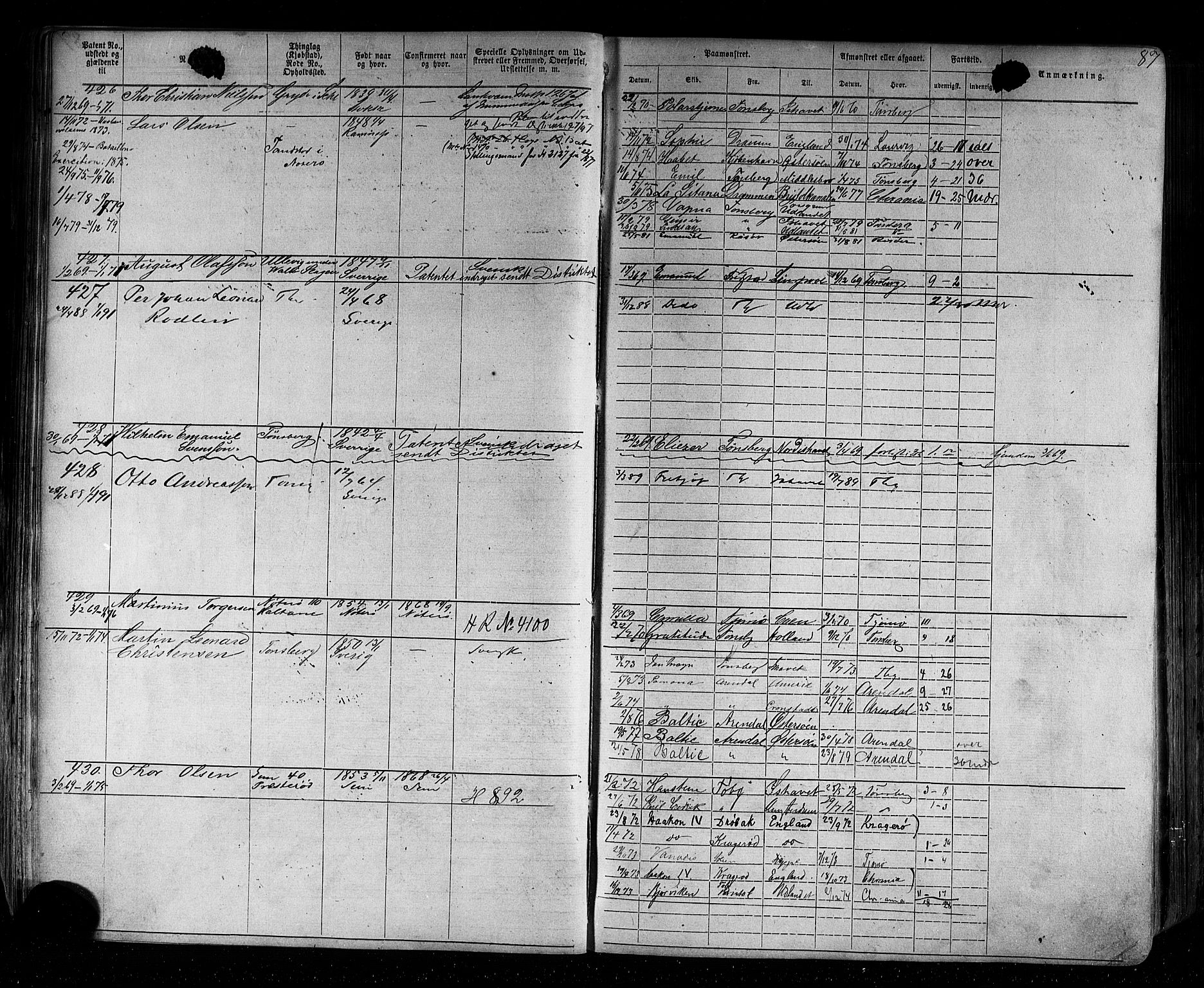 Tønsberg innrulleringskontor, AV/SAKO-A-786/F/Fb/L0002: Annotasjonsrulle Patent nr. 1-2635, 1869-1877, s. 102