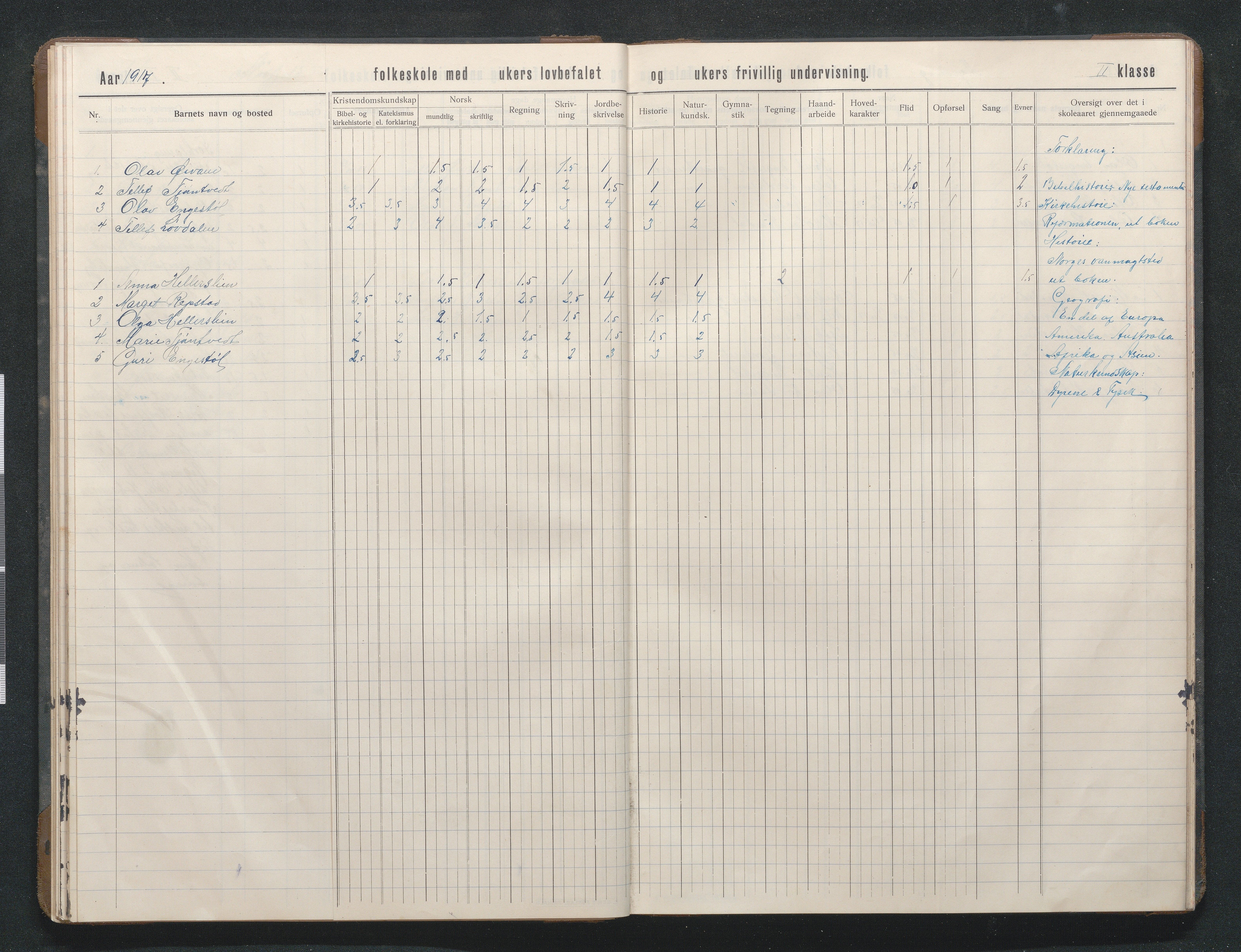 Birkenes kommune, Mosfjell skolekrets, AAMA/KA0928-550f_91/F02/L0002: Skoleprotokoll, 1909-1951
