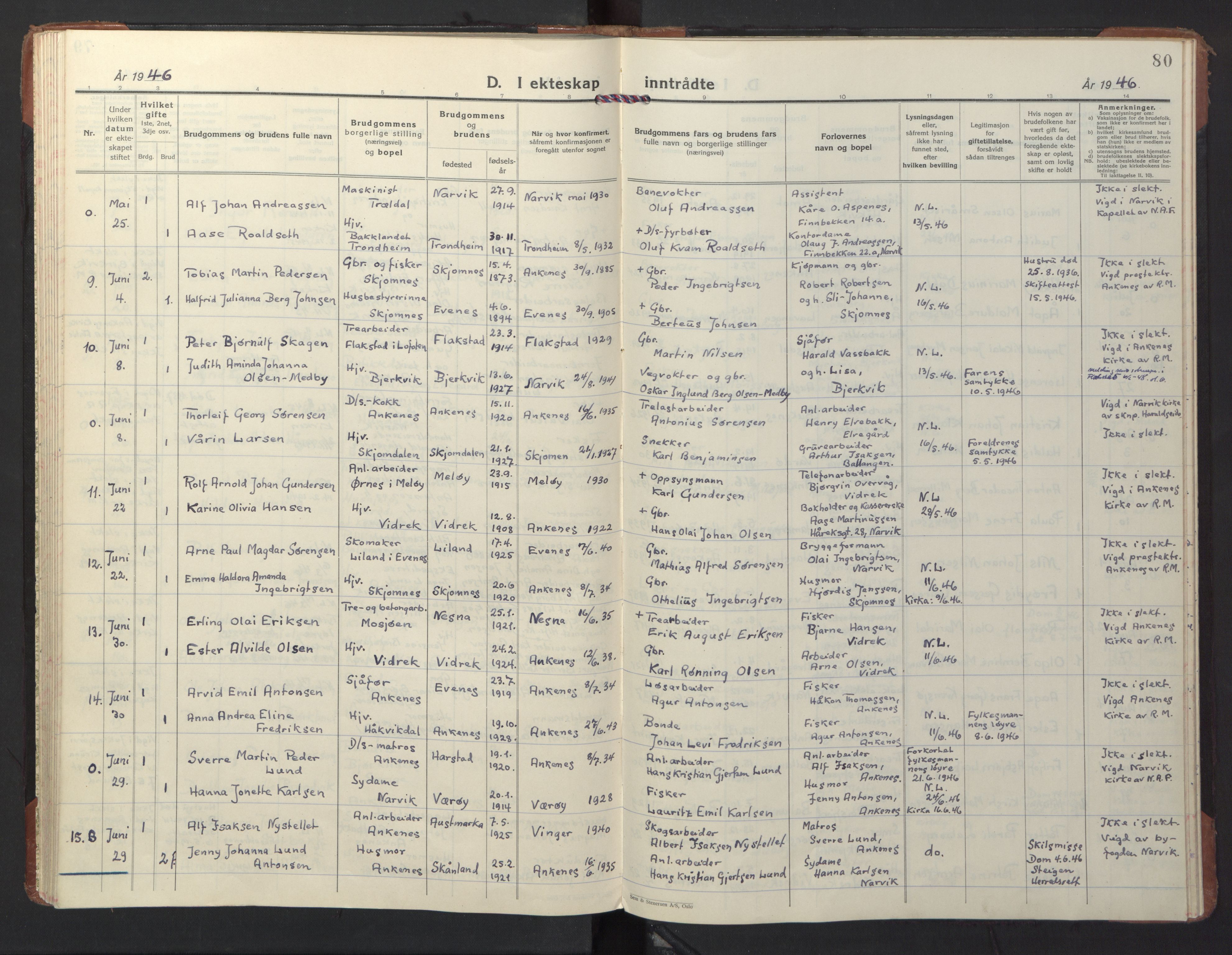 Ministerialprotokoller, klokkerbøker og fødselsregistre - Nordland, AV/SAT-A-1459/866/L0948: Ministerialbok nr. 866A11, 1929-1949, s. 80