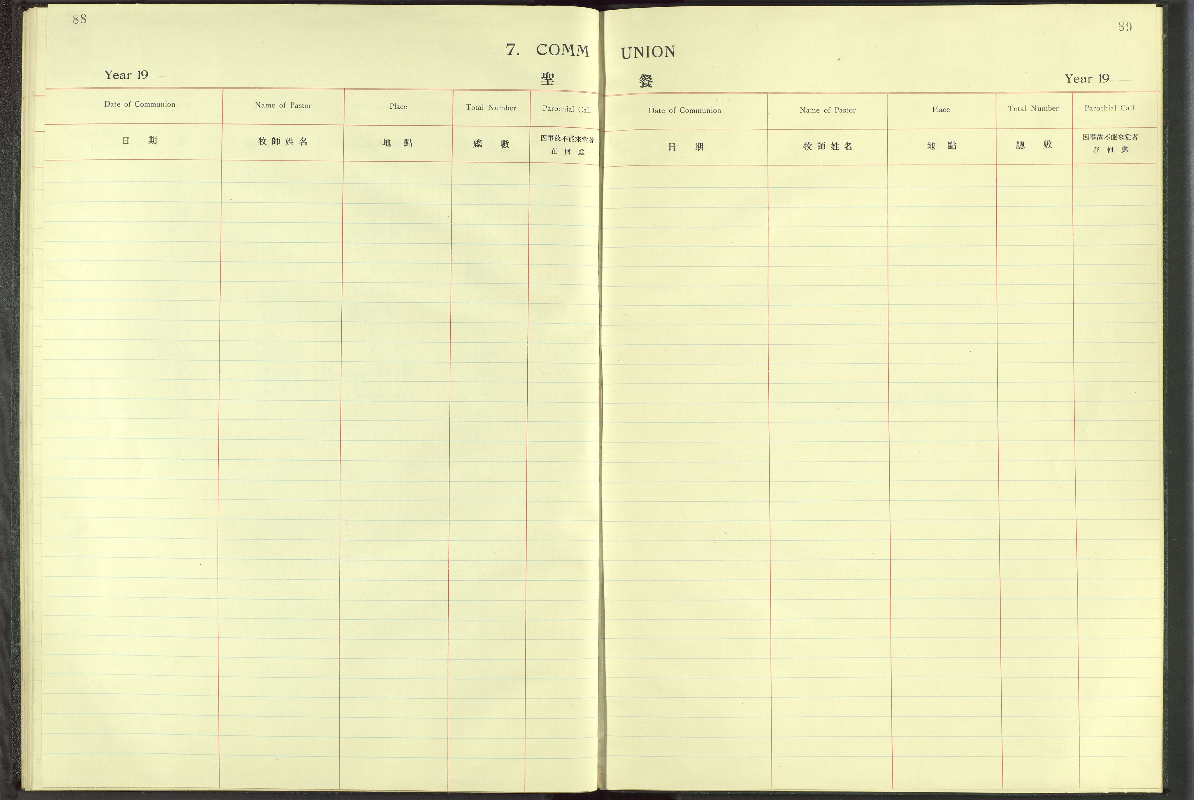 Det Norske Misjonsselskap - utland - Kina (Hunan), VID/MA-A-1065/Dm/L0005: Ministerialbok nr. 50, 1914-1948, s. 88-89