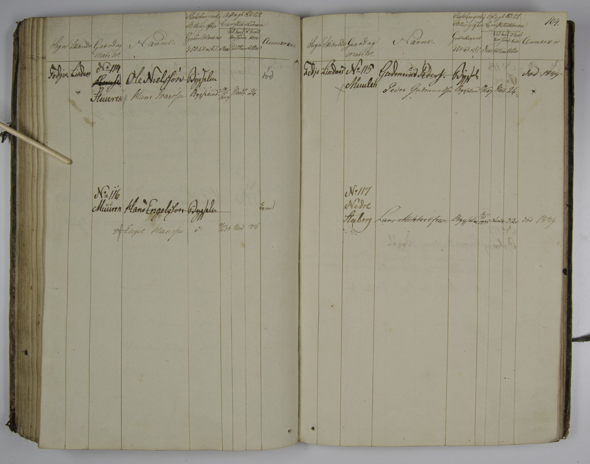 Lensmannen i Lindås, AV/SAB-A-33501/0004/L0001: Manntalsprotokoll, 1829-1888, s. 103b-104a