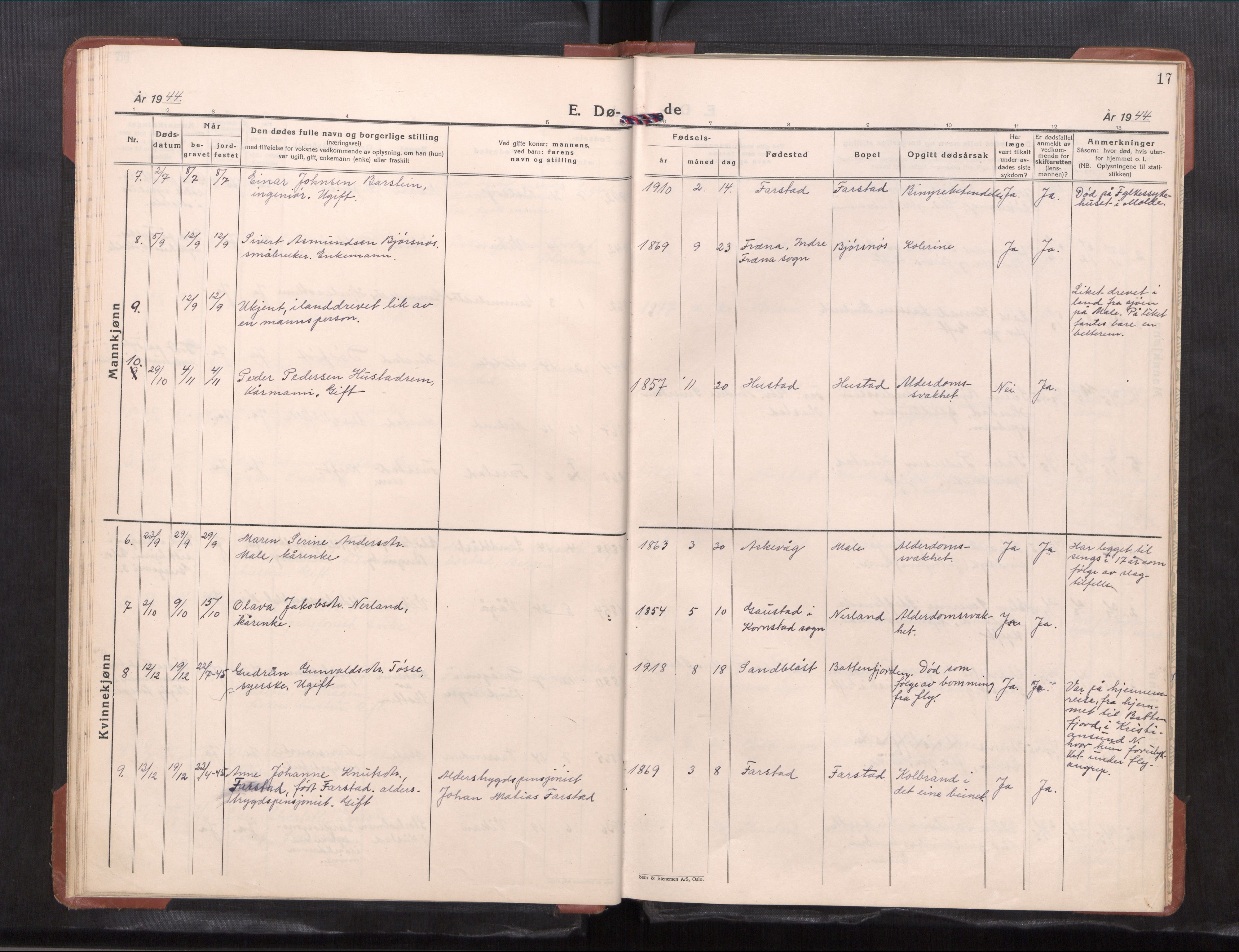 Ministerialprotokoller, klokkerbøker og fødselsregistre - Møre og Romsdal, AV/SAT-A-1454/567/L0788: Klokkerbok nr. 567---, 1939-1954, s. 17